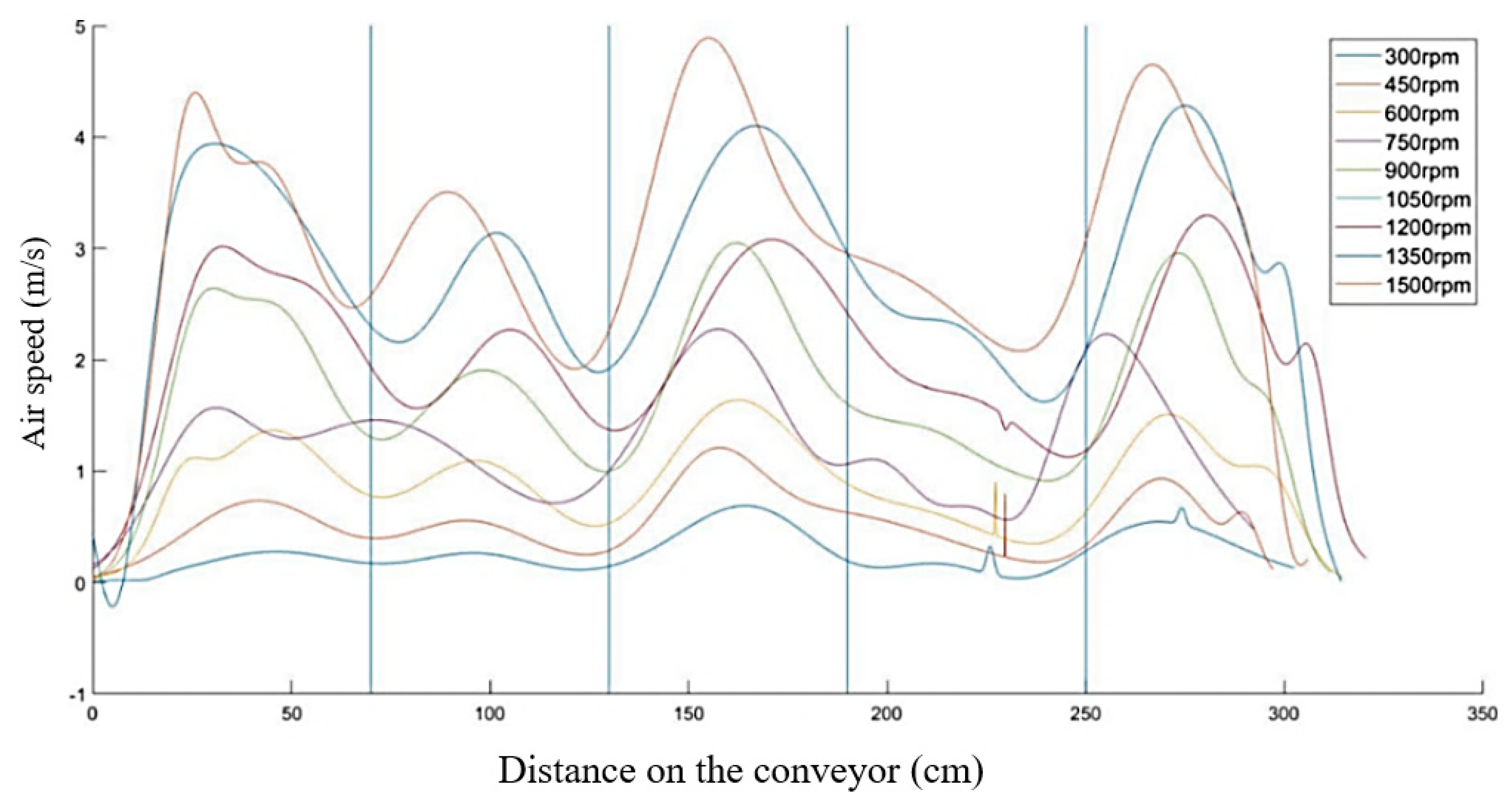 Materials 13 02441 g016