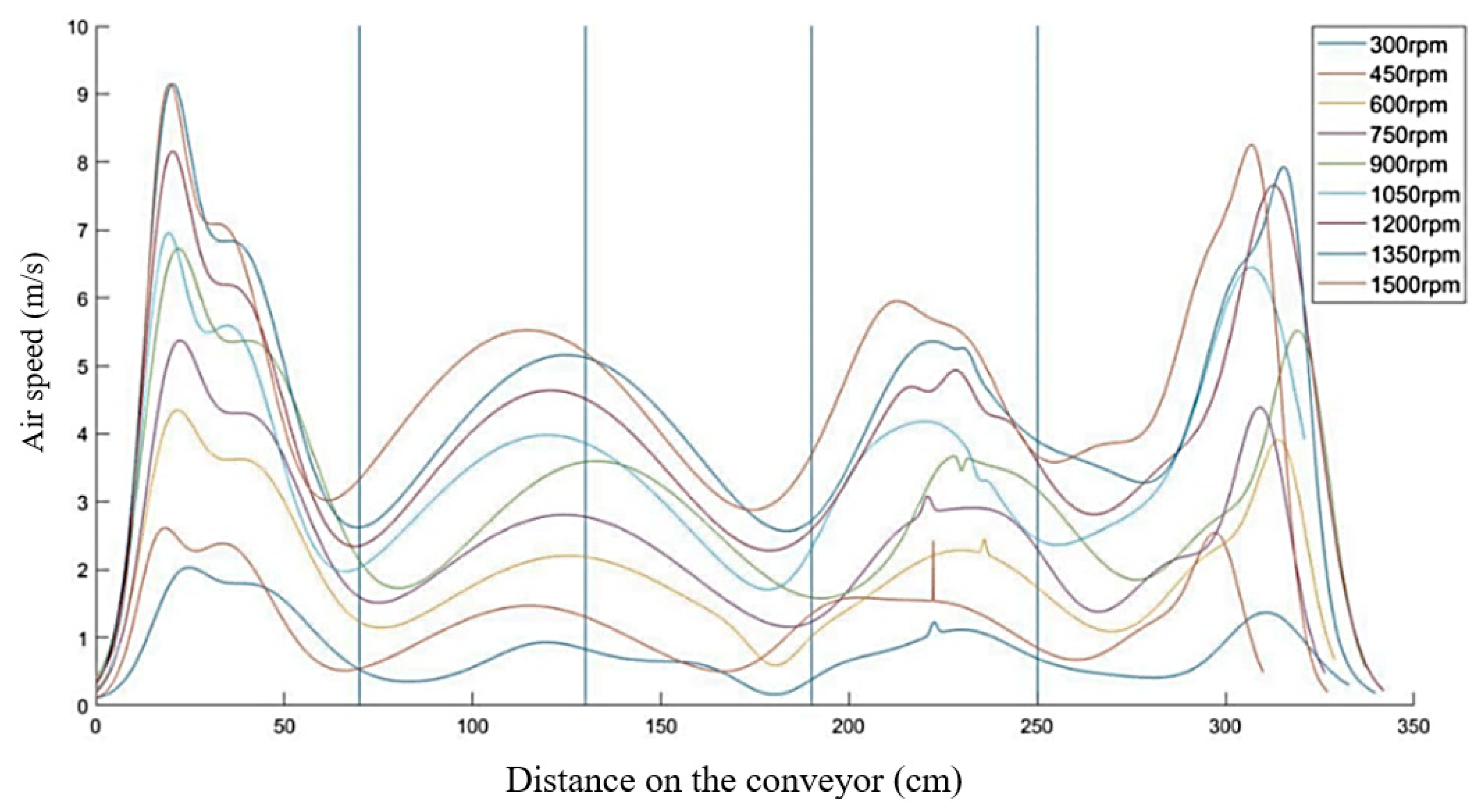 Materials 13 02441 g017