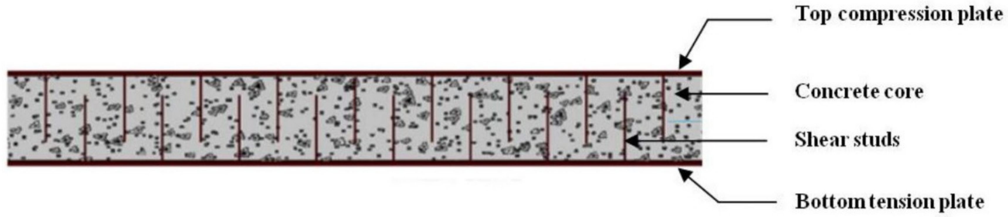 Materials 13 02444 g001