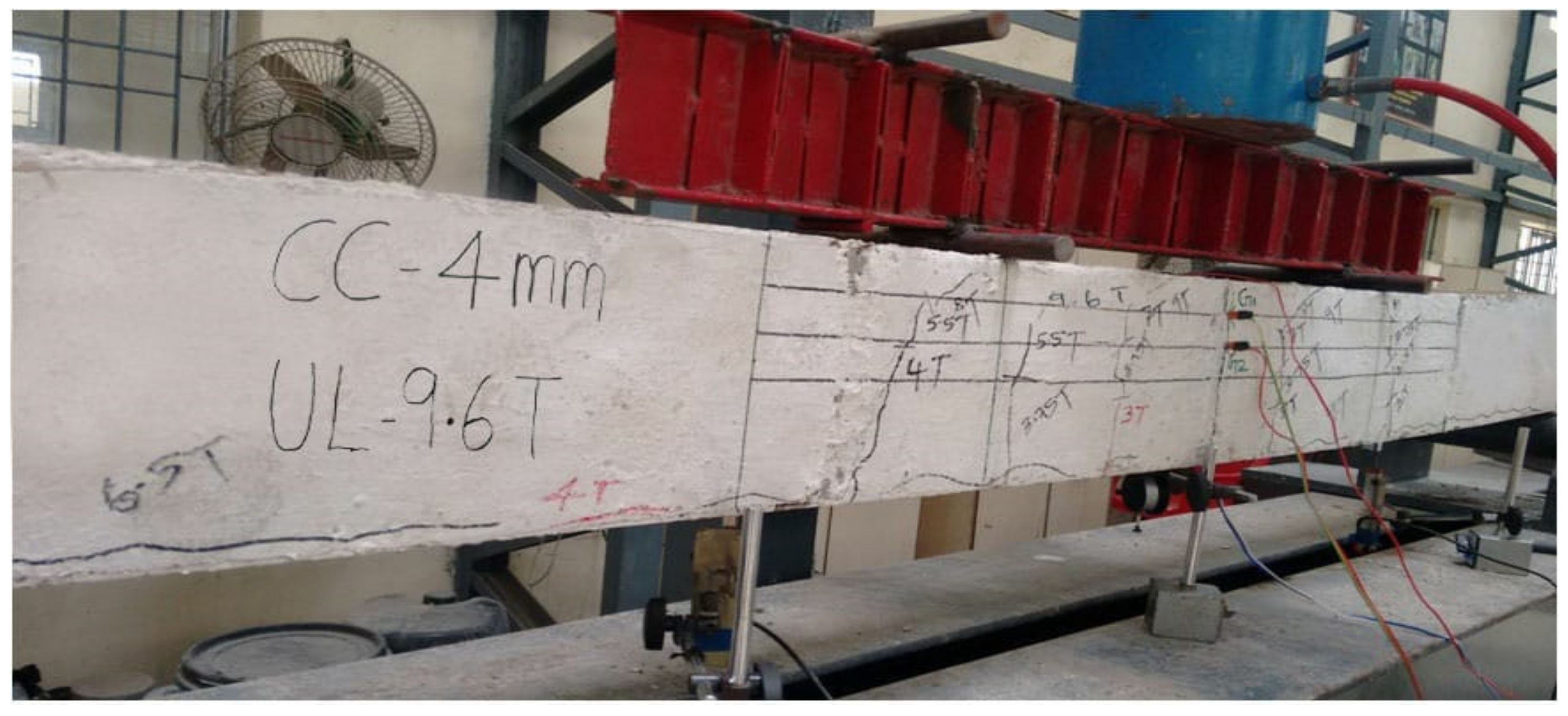 Materials 13 02444 g014