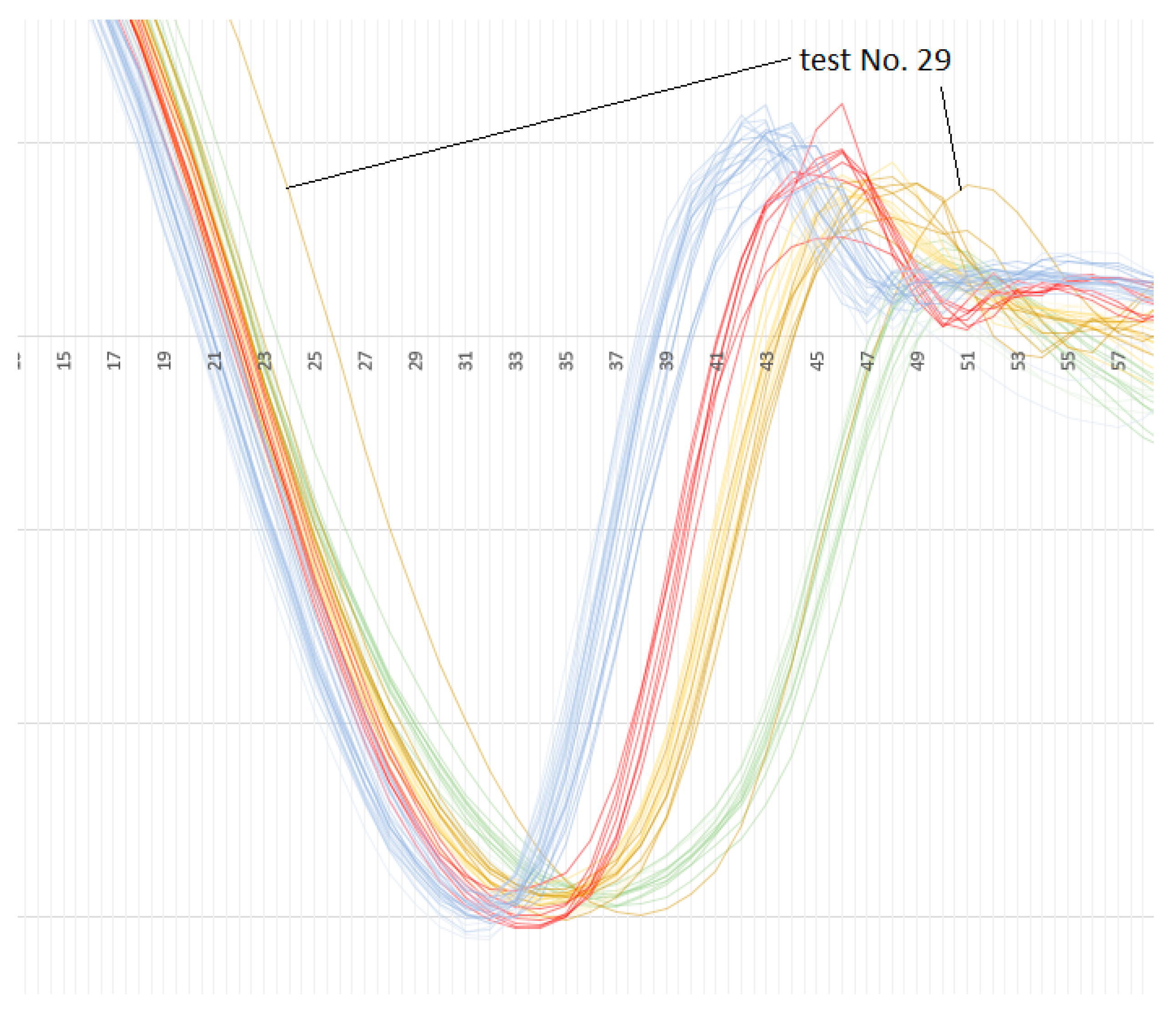Materials 13 02445 g010