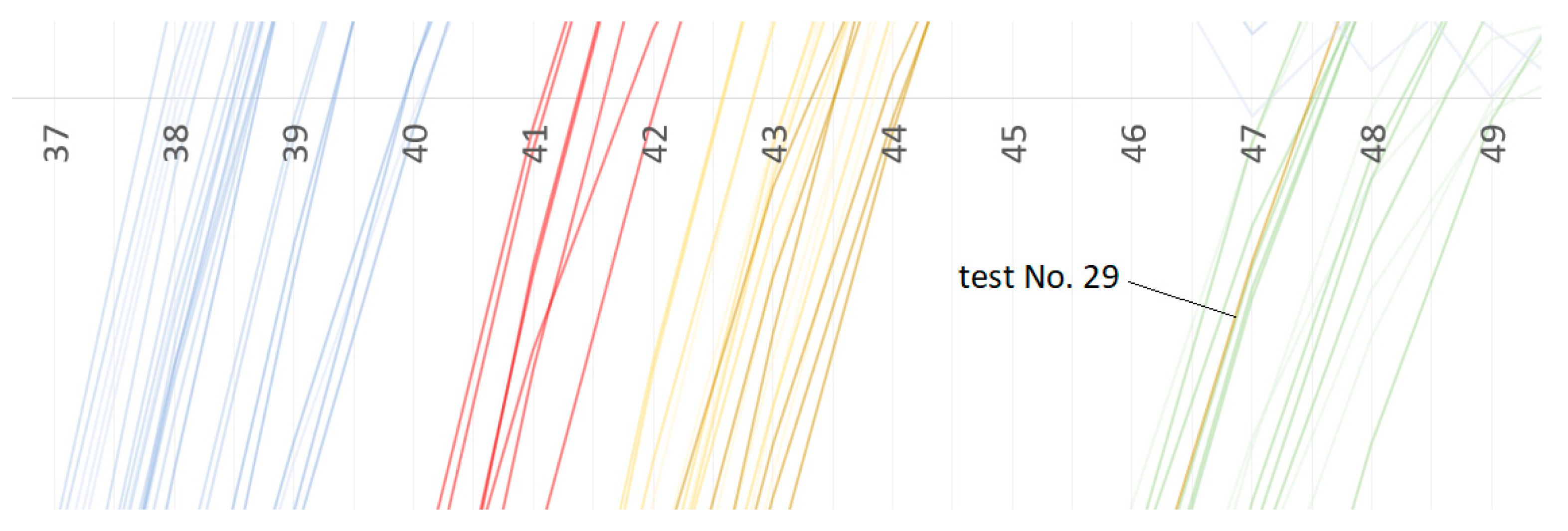 Materials 13 02445 g011