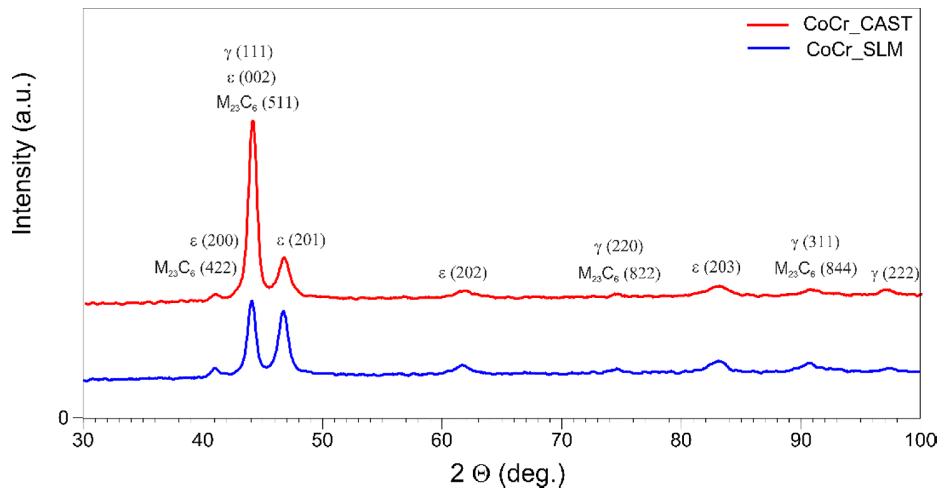 Materials 13 02448 g003