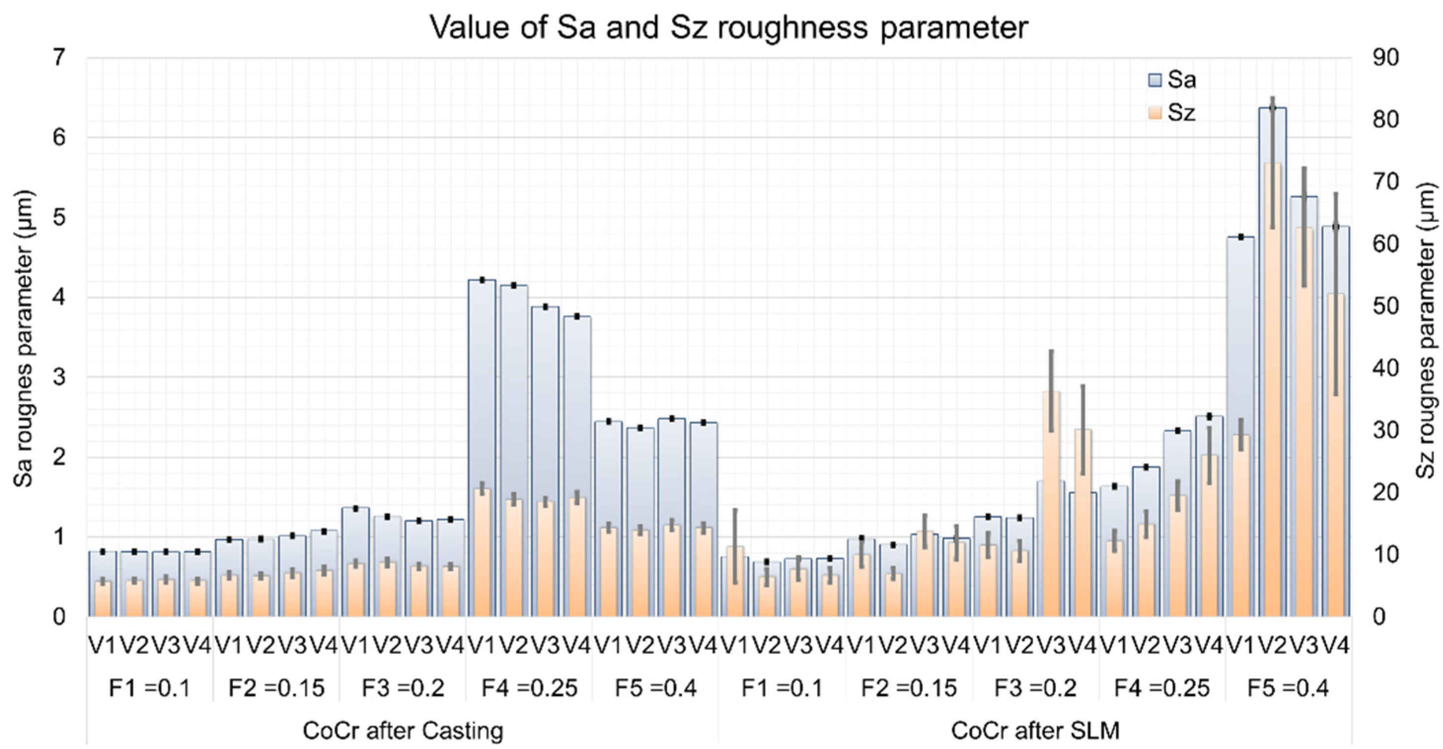 Materials 13 02448 g005