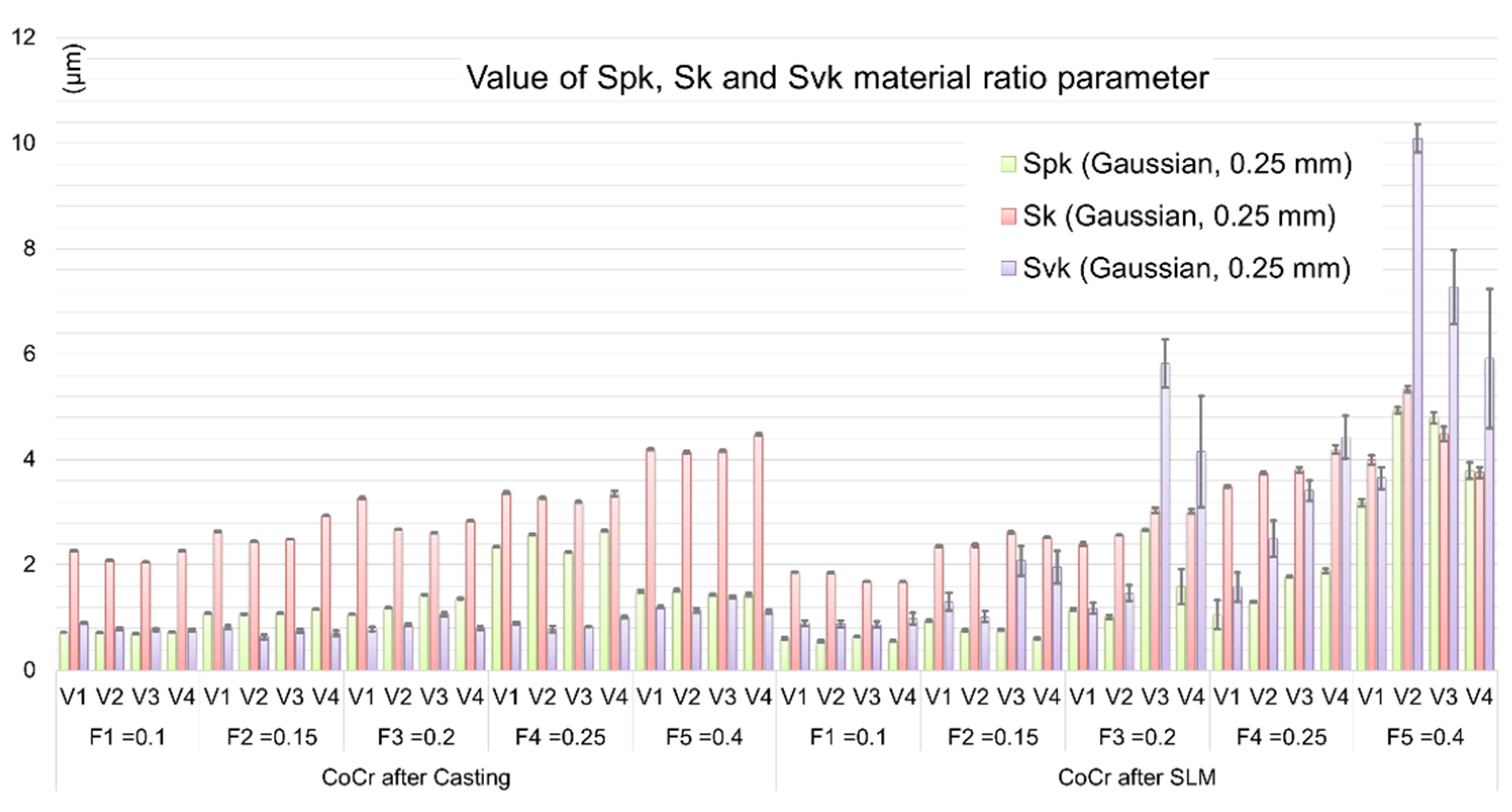 Materials 13 02448 g006