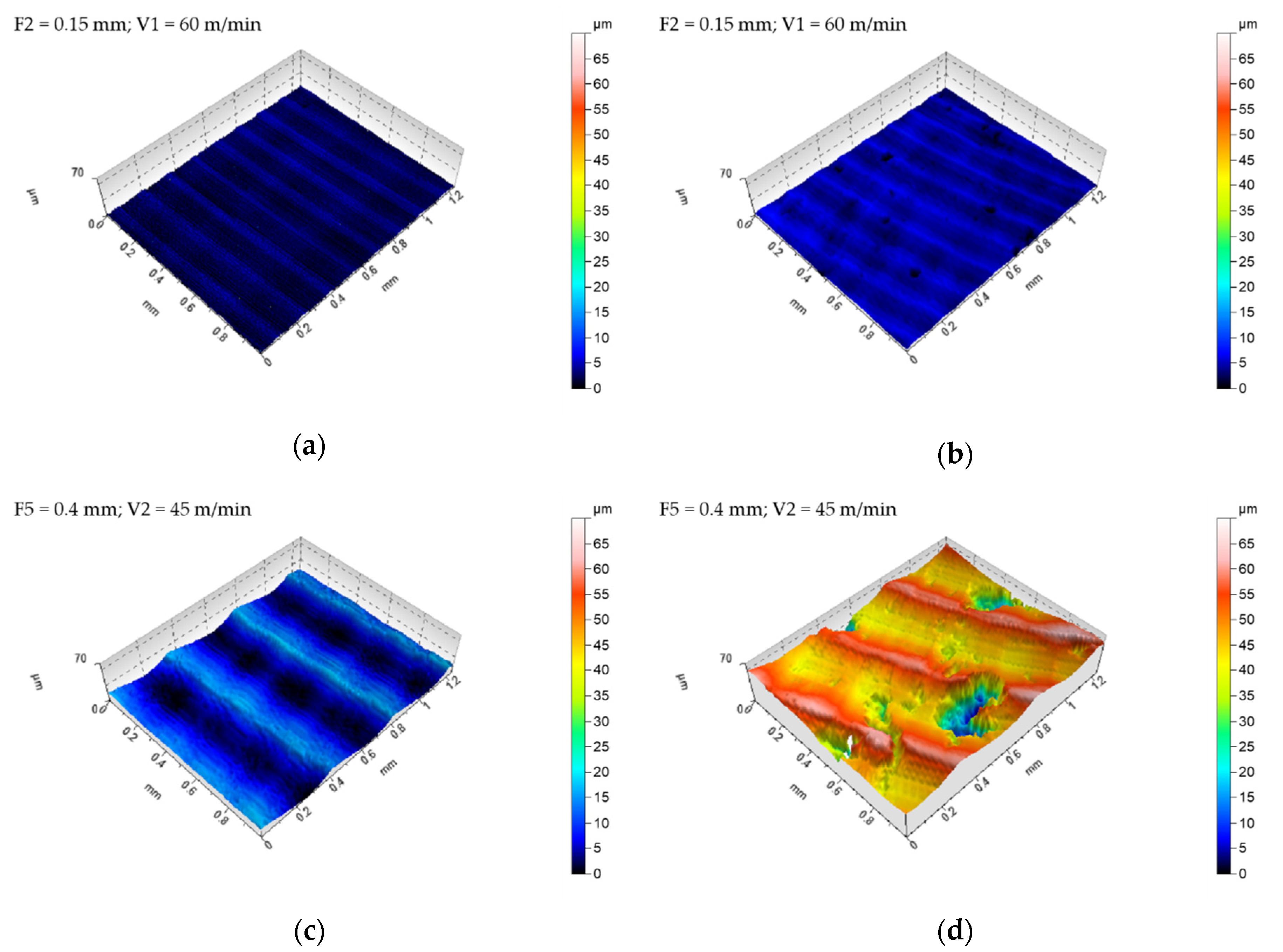 Materials 13 02448 g007
