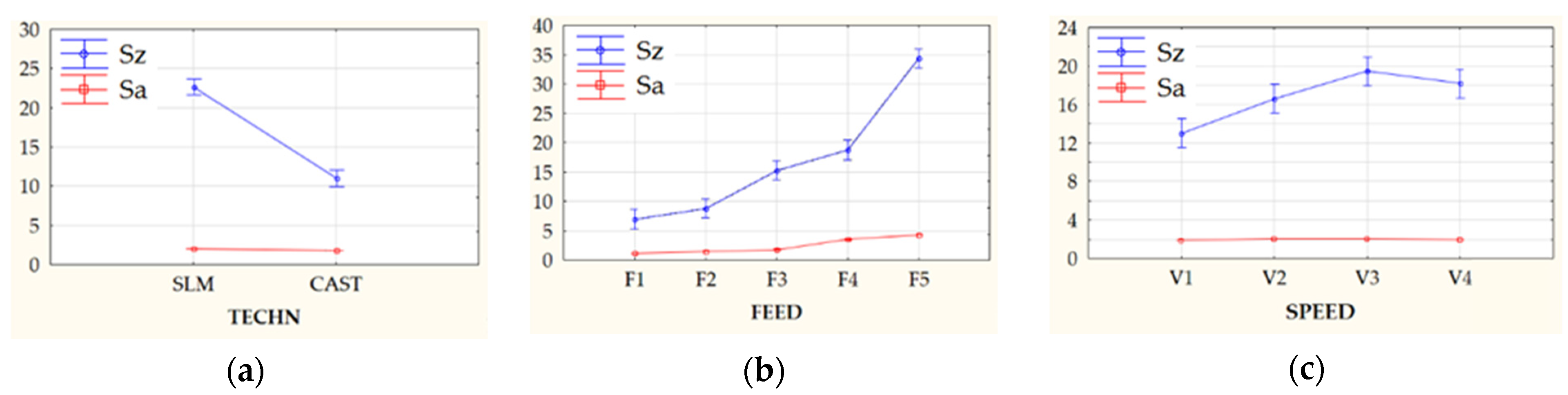 Materials 13 02448 g009