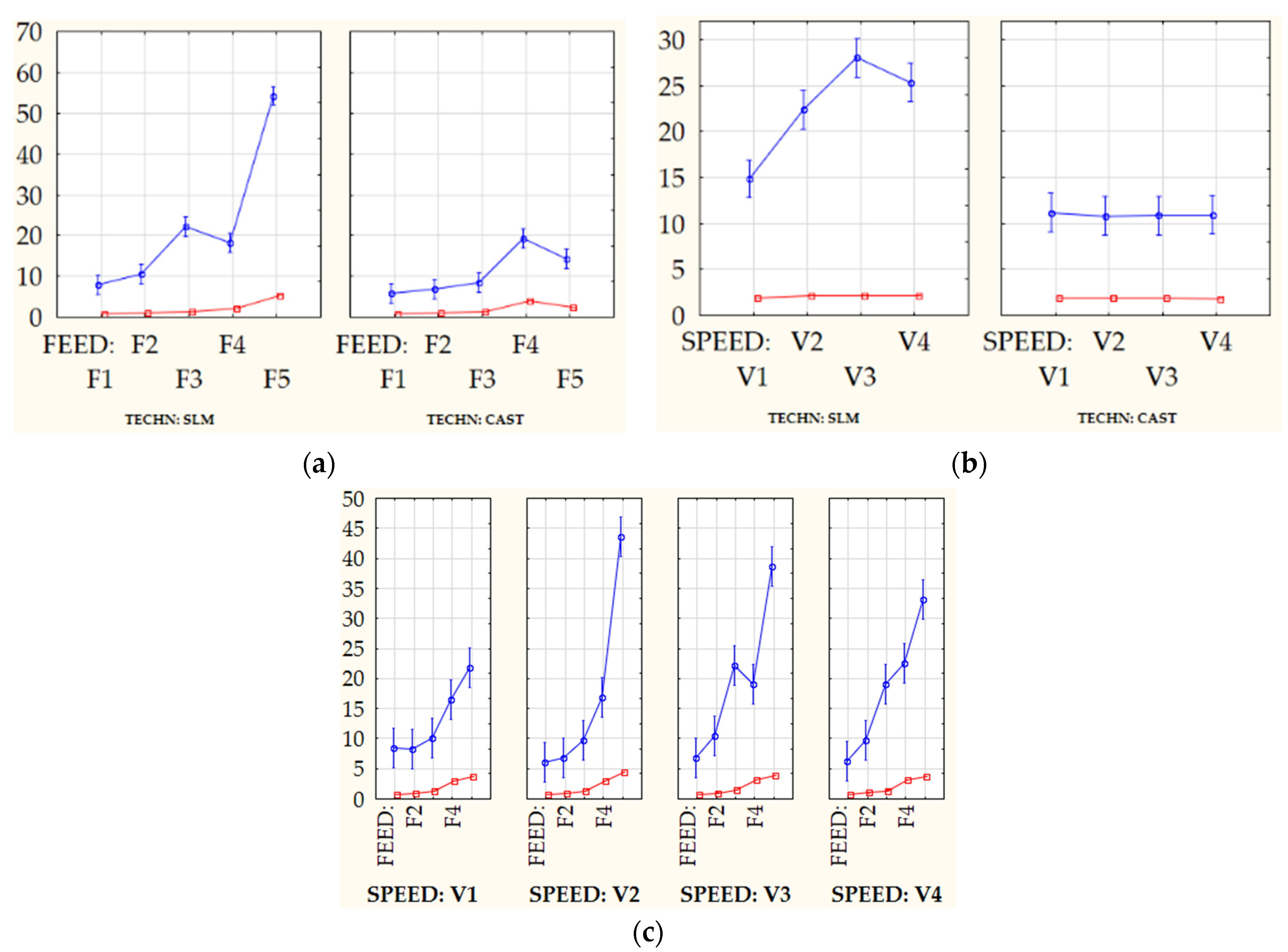 Materials 13 02448 g010