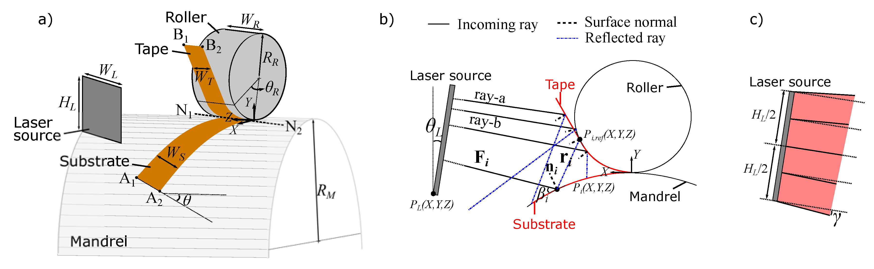 Materials 13 02449 g002