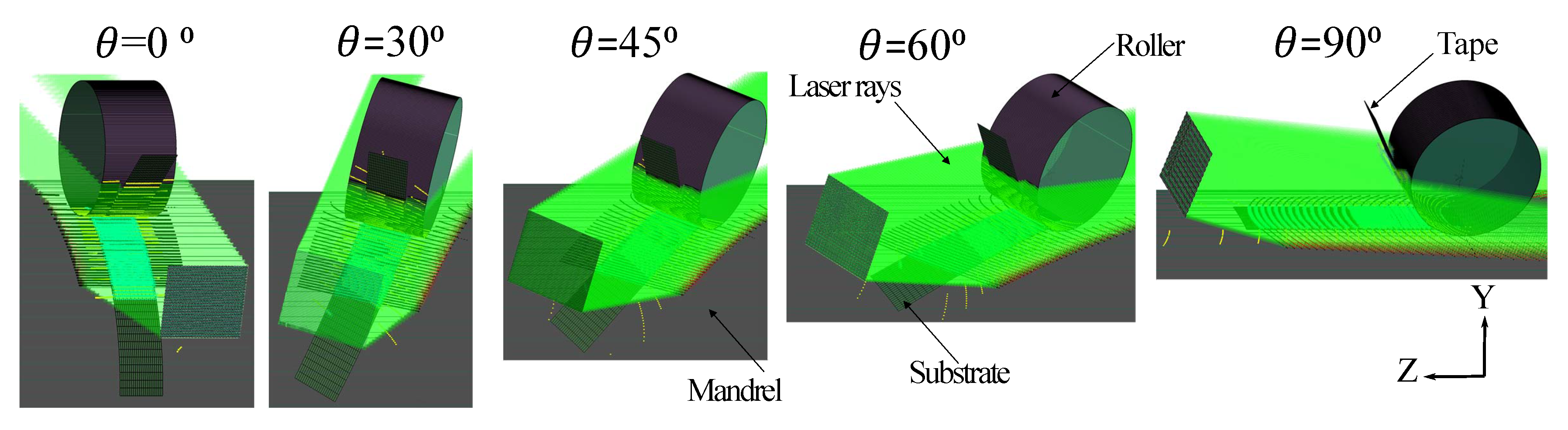 Materials 13 02449 g003