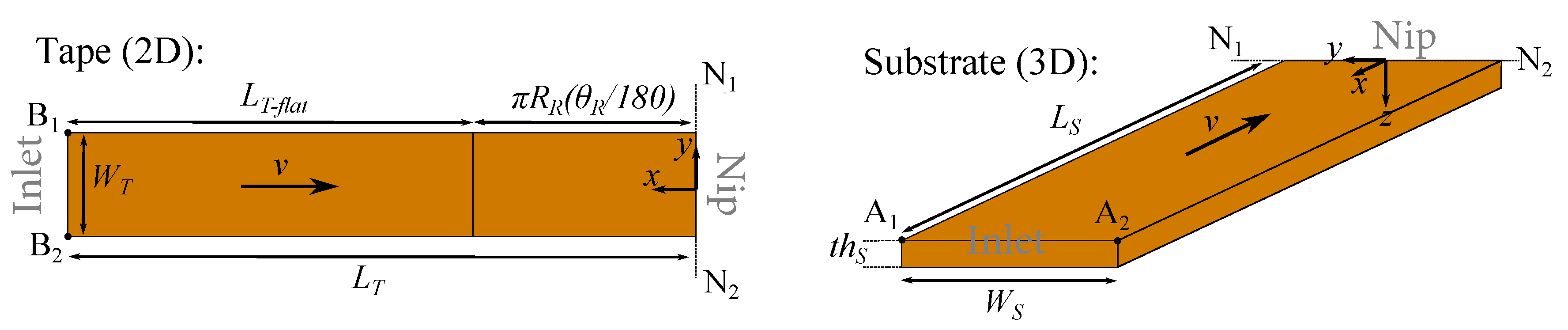 Materials 13 02449 g006