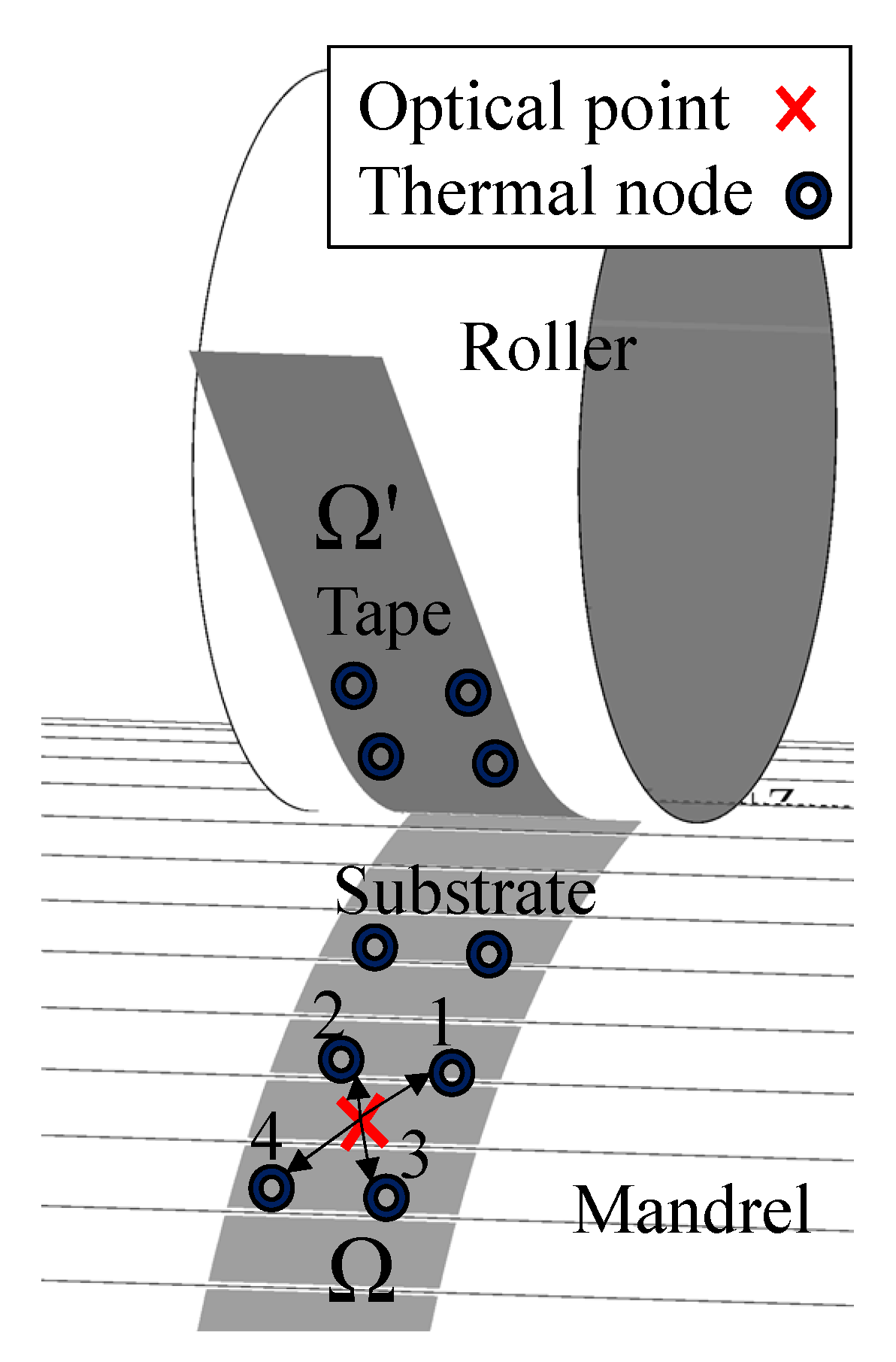 Materials 13 02449 g007