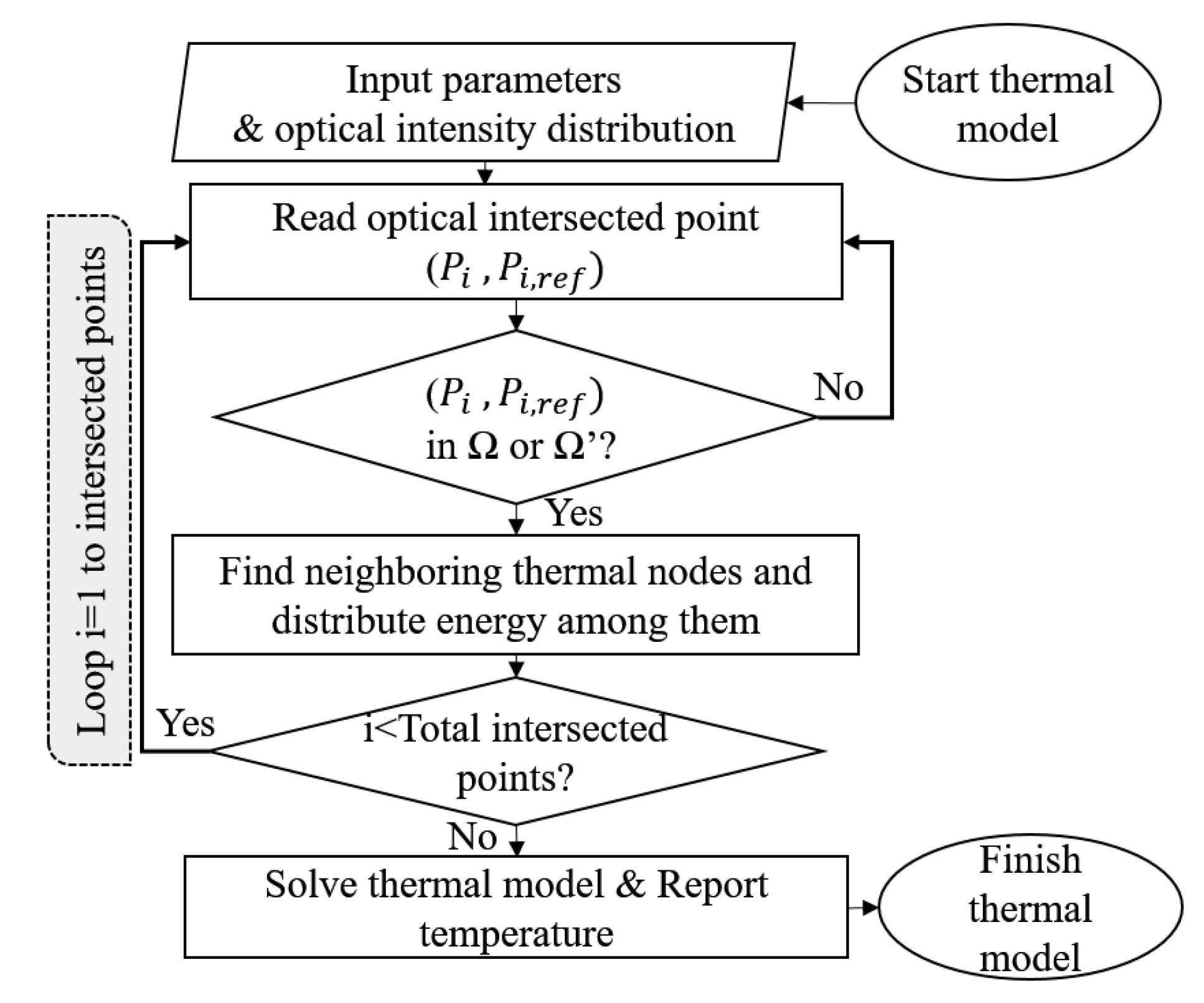 Materials 13 02449 g008