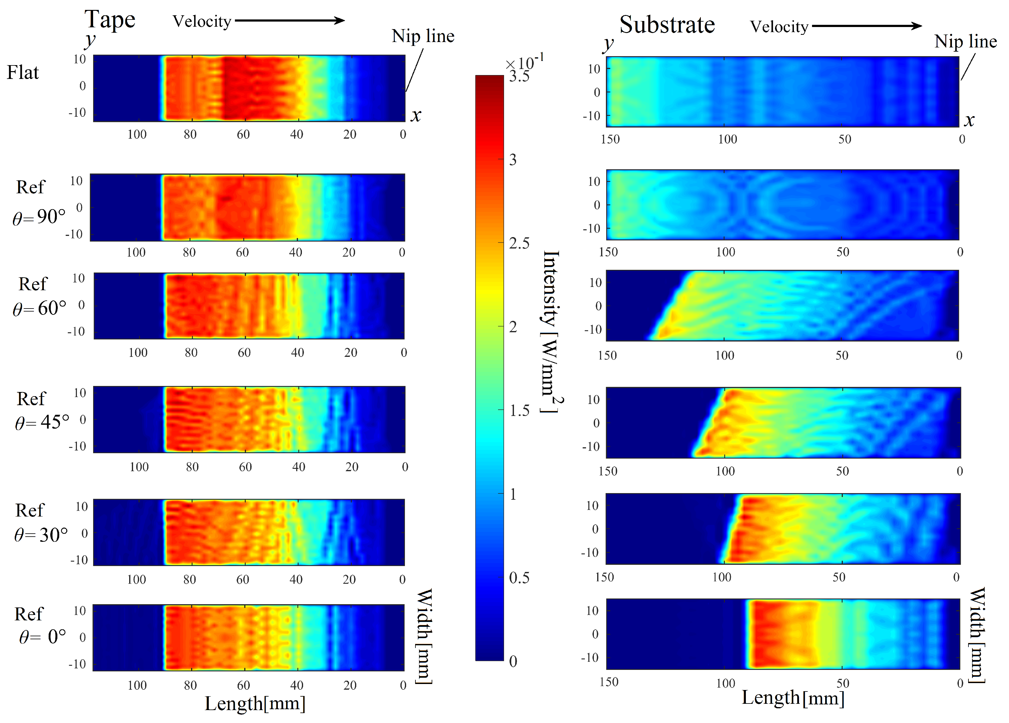 Materials 13 02449 g010