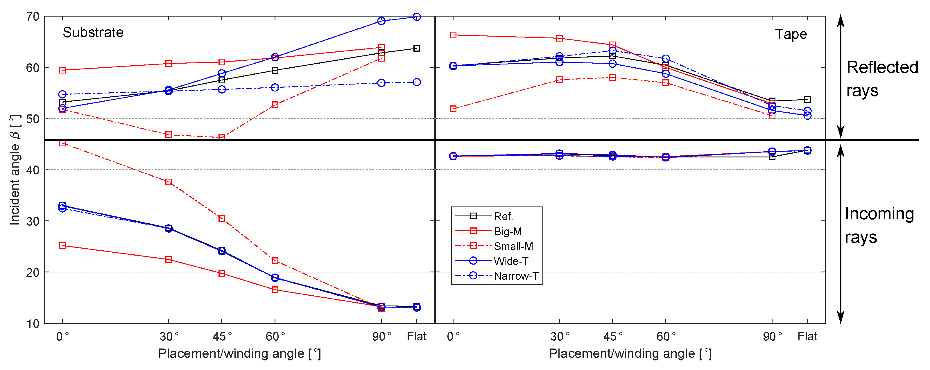 Materials 13 02449 g011
