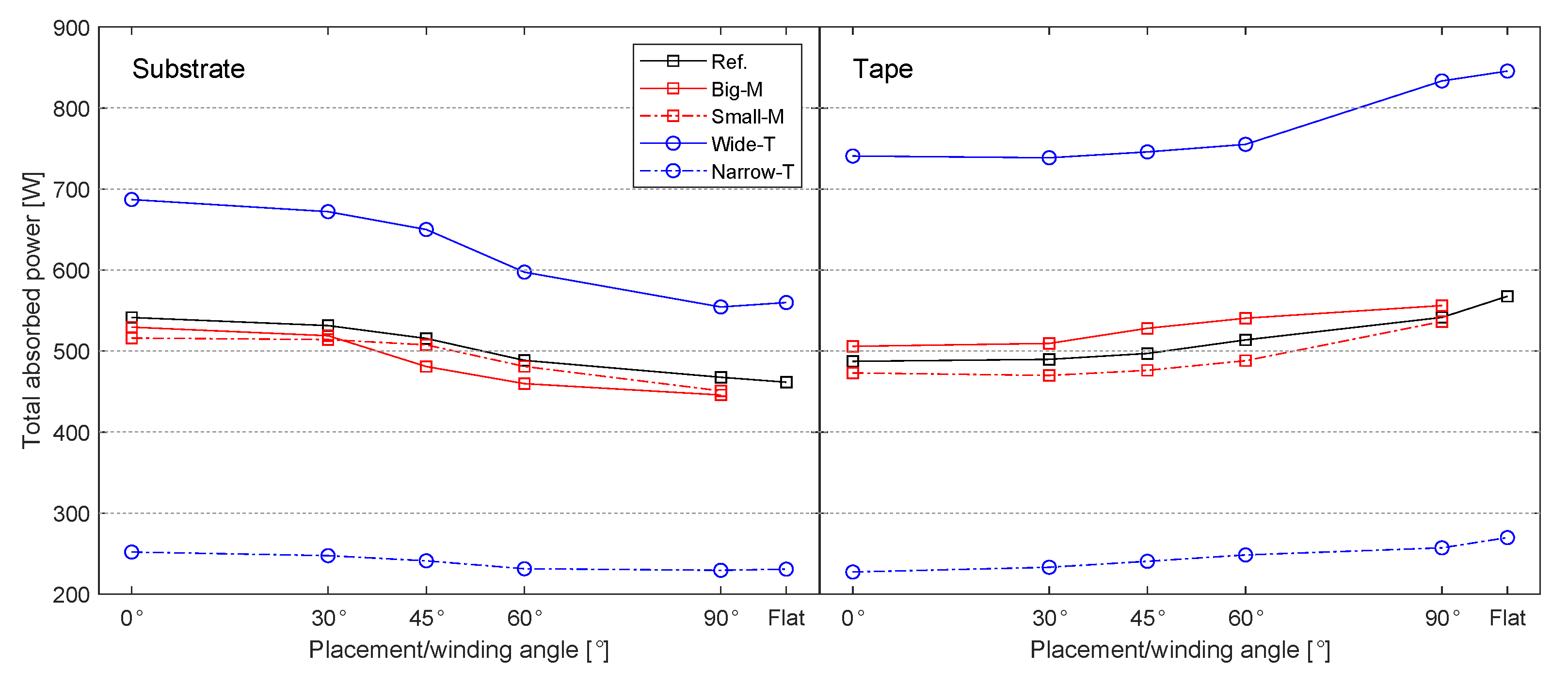 Materials 13 02449 g012