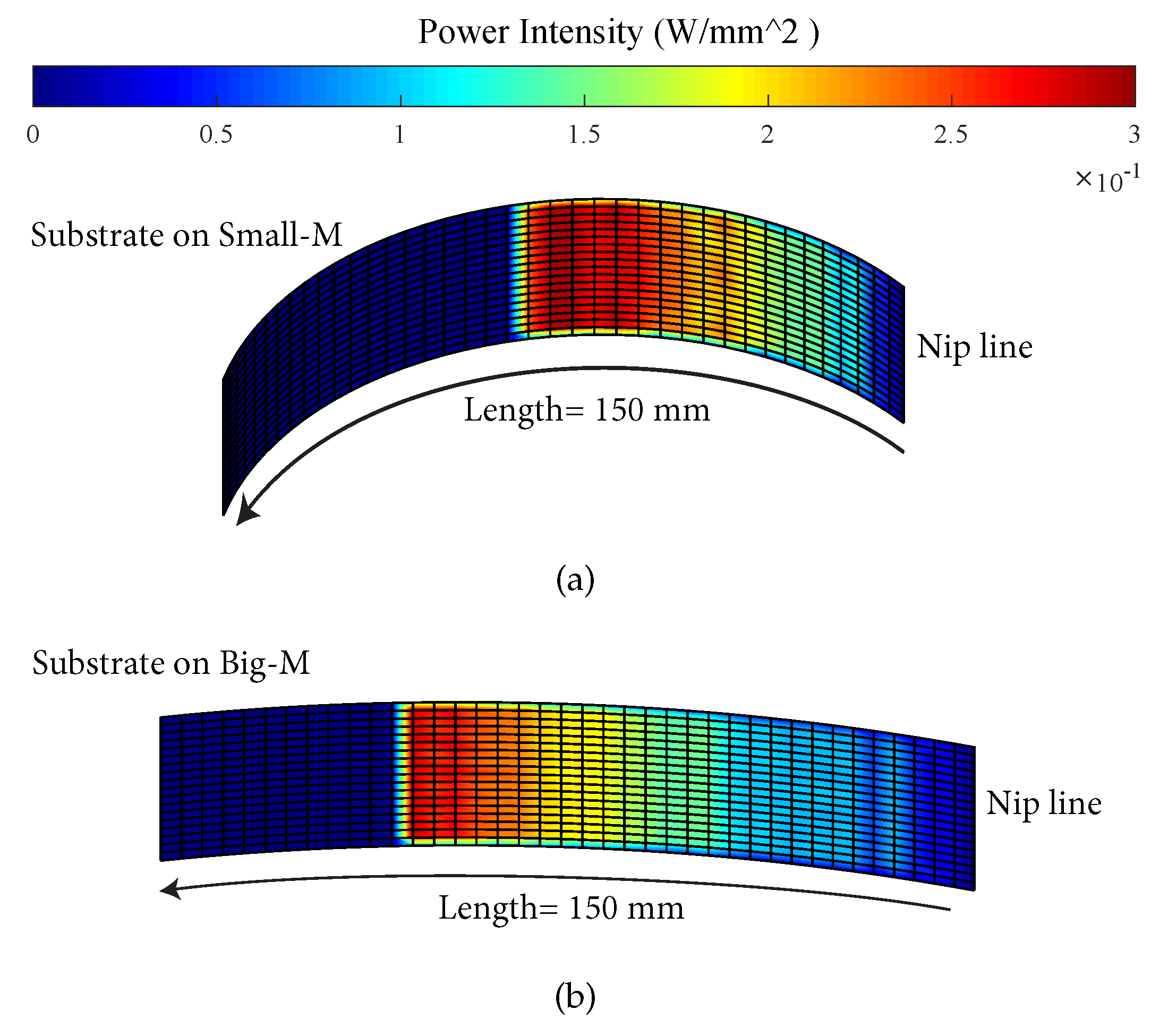 Materials 13 02449 g013