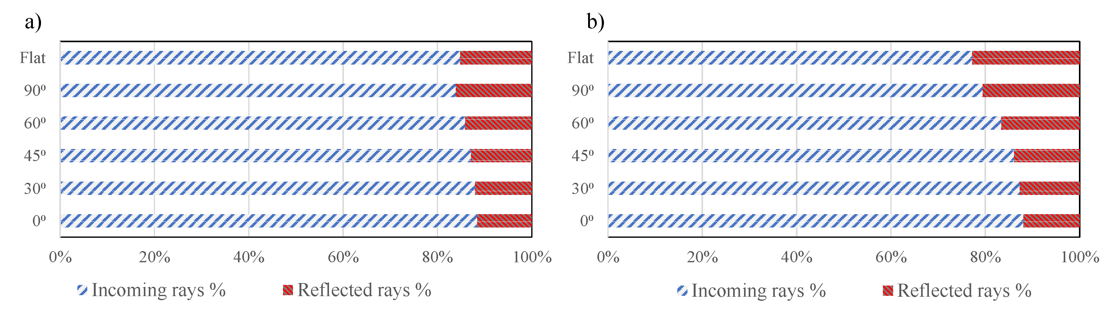 Materials 13 02449 g014