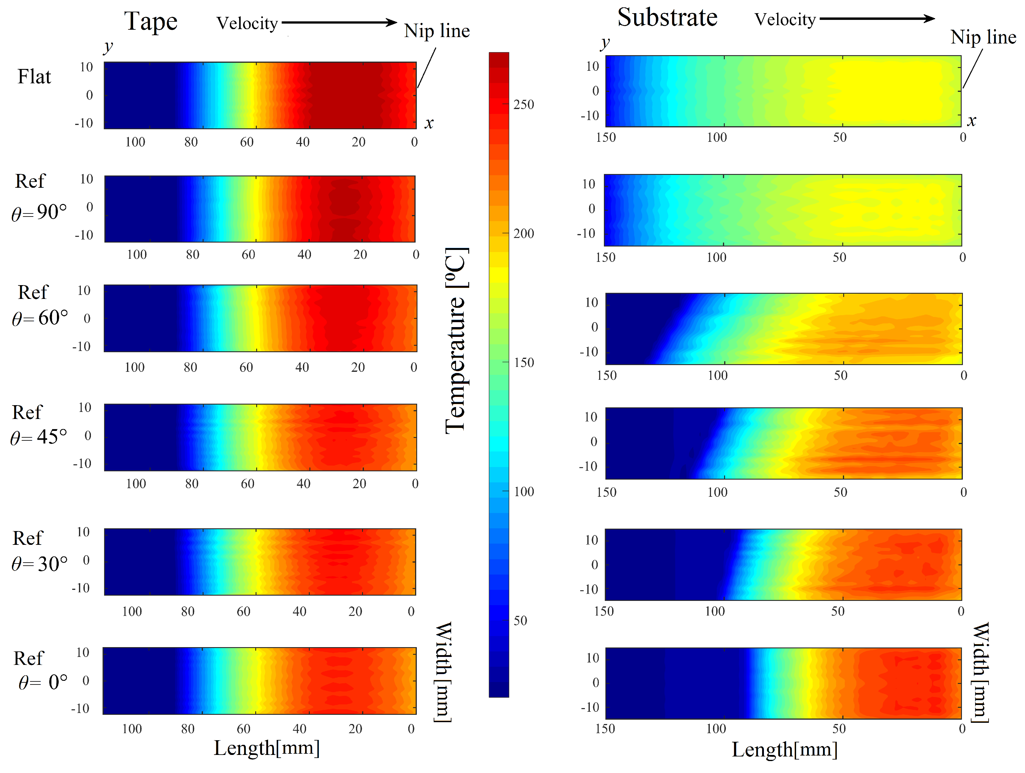 Materials 13 02449 g015