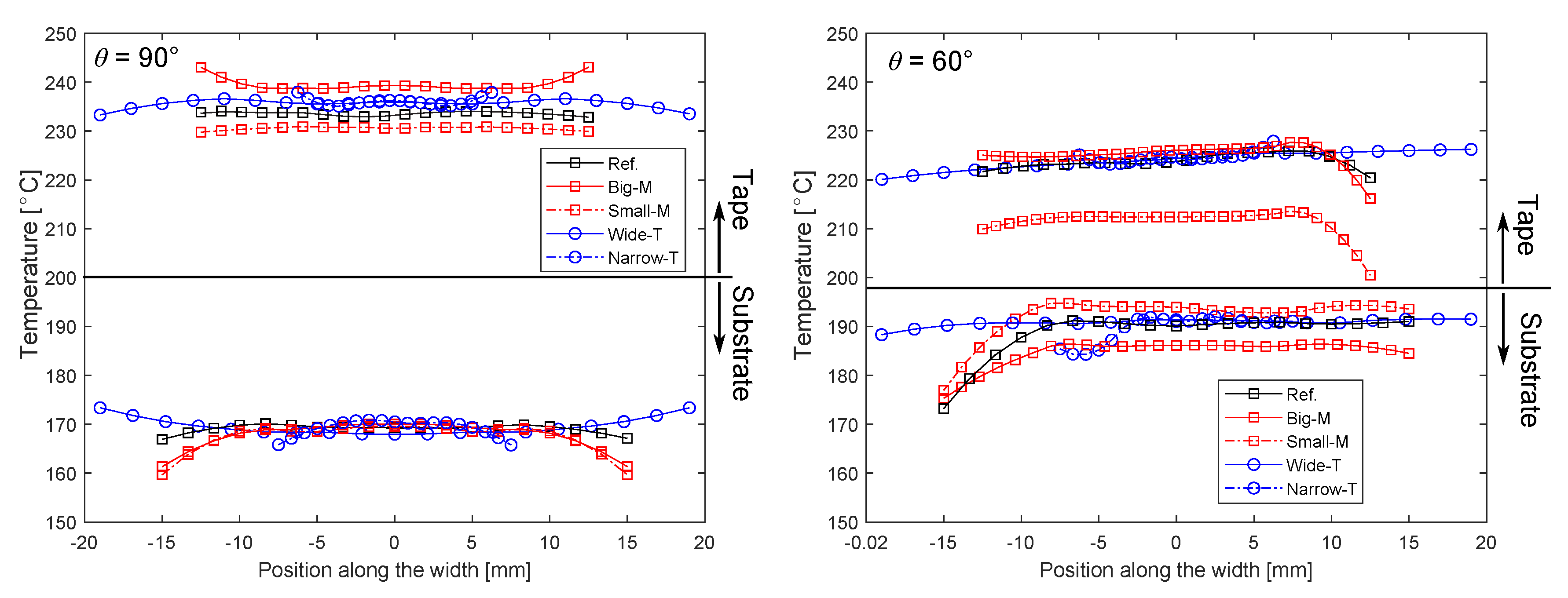 Materials 13 02449 g016