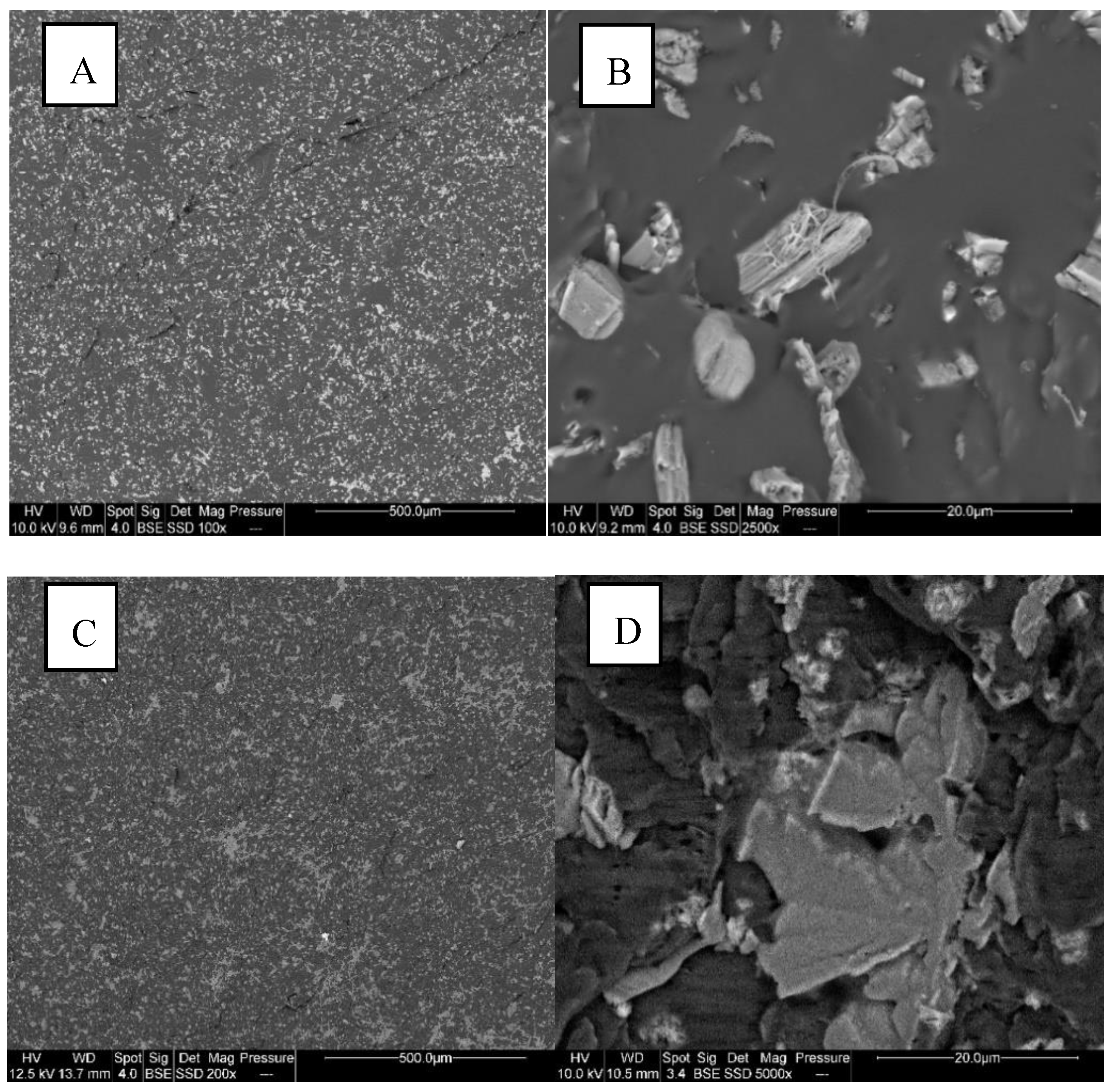 Materials 13 02450 g001