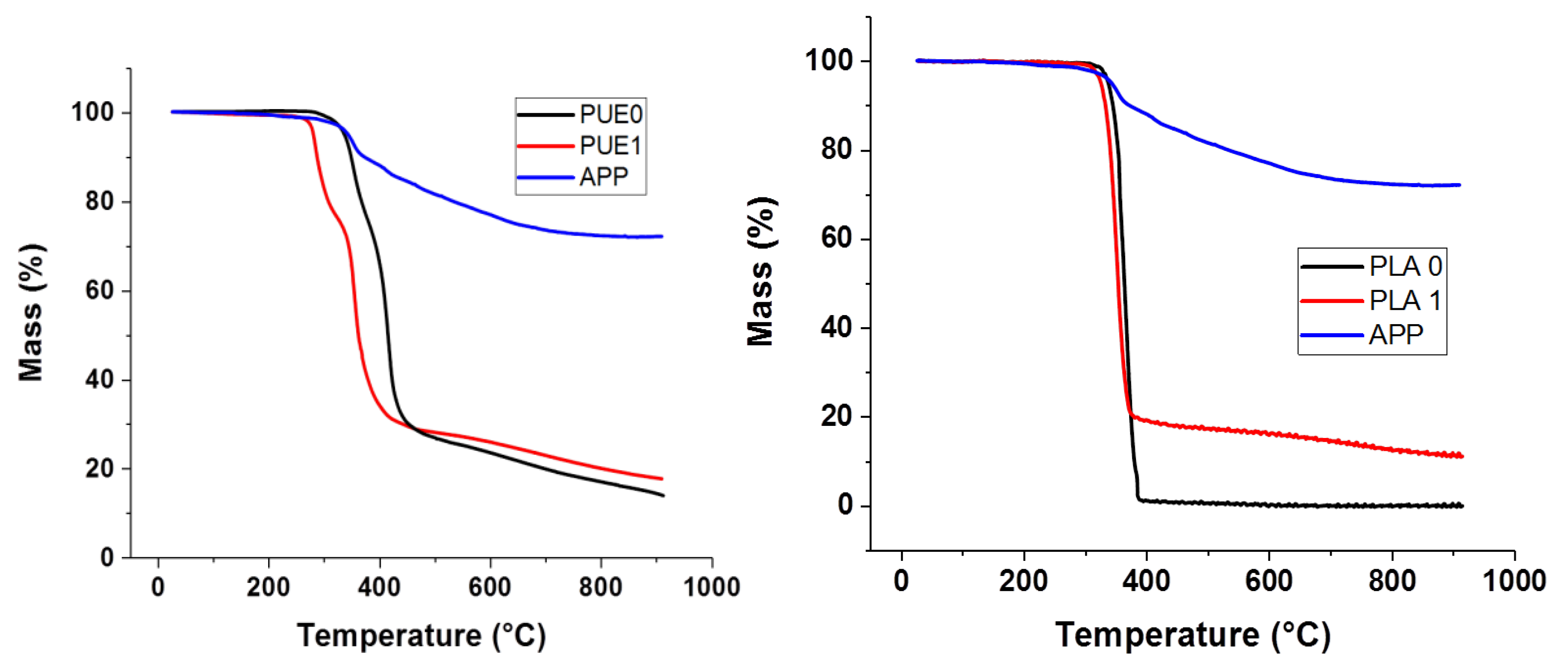 Materials 13 02450 g002