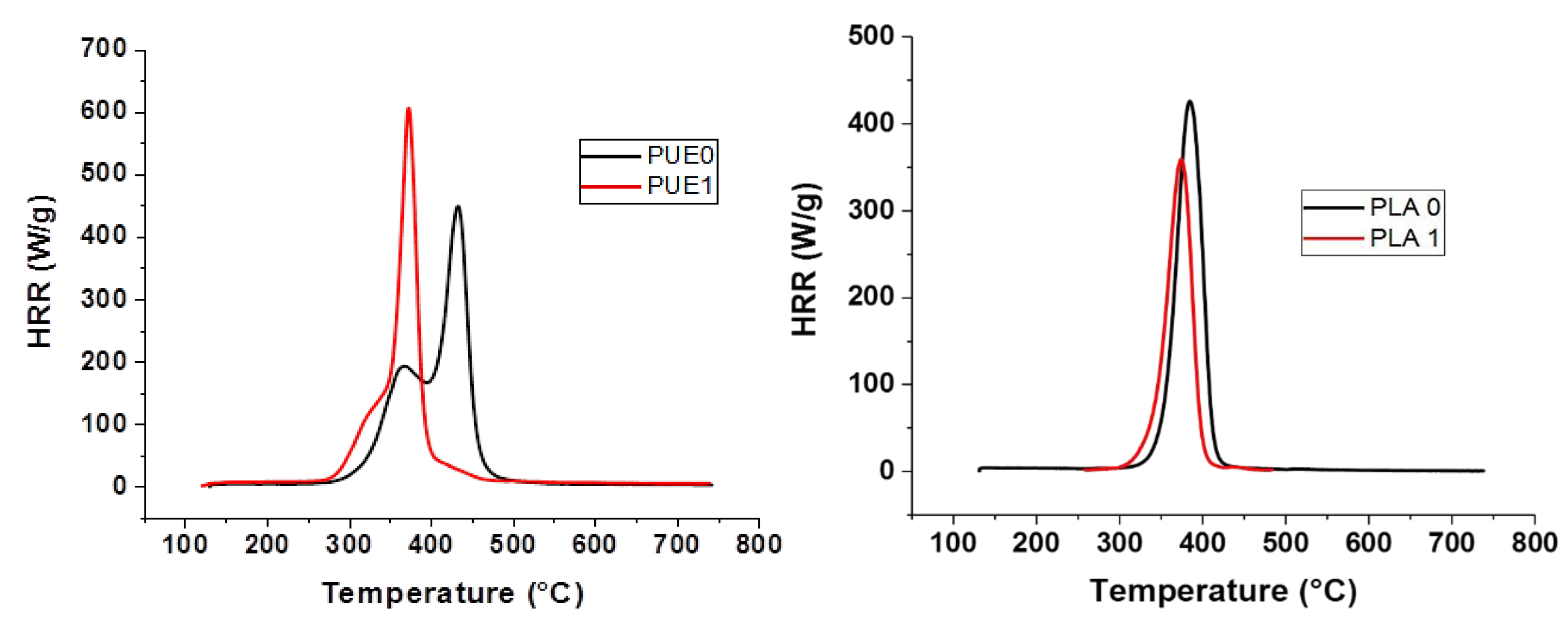 Materials 13 02450 g003
