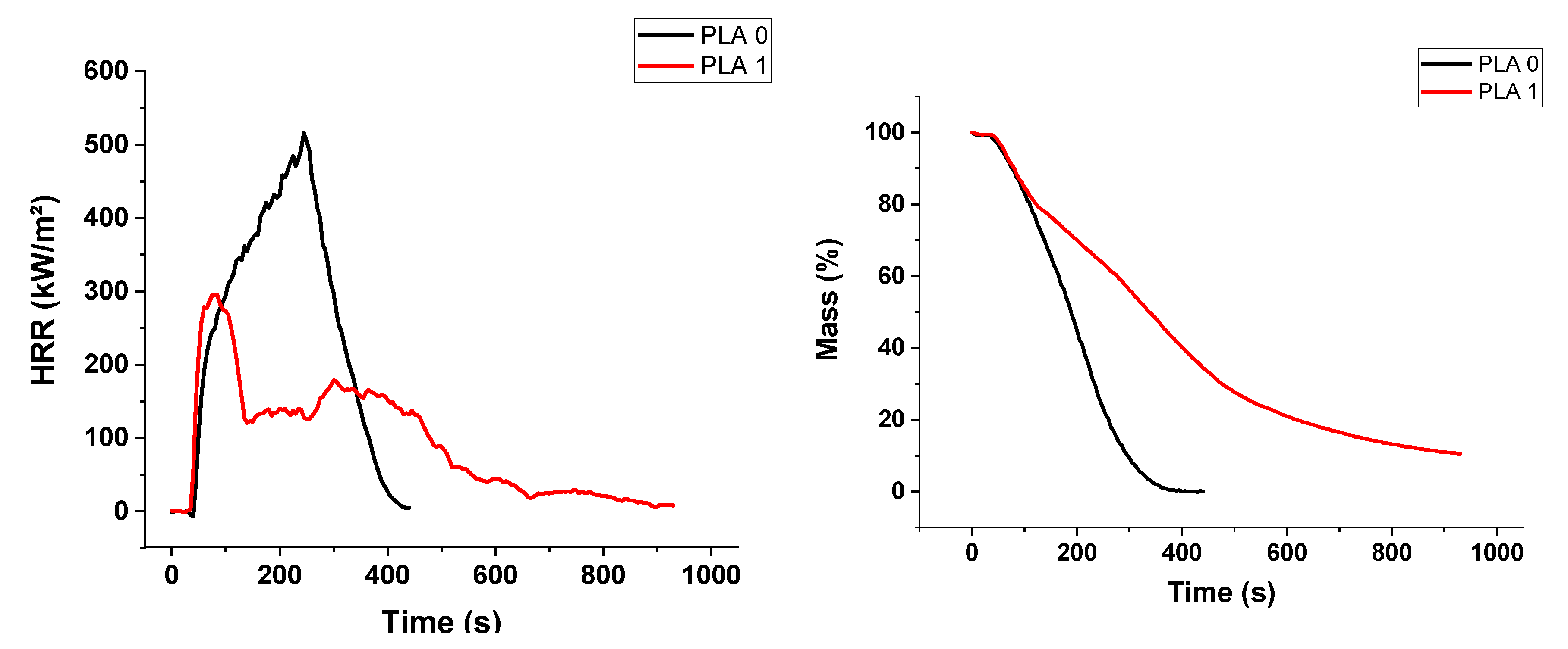 Materials 13 02450 g005