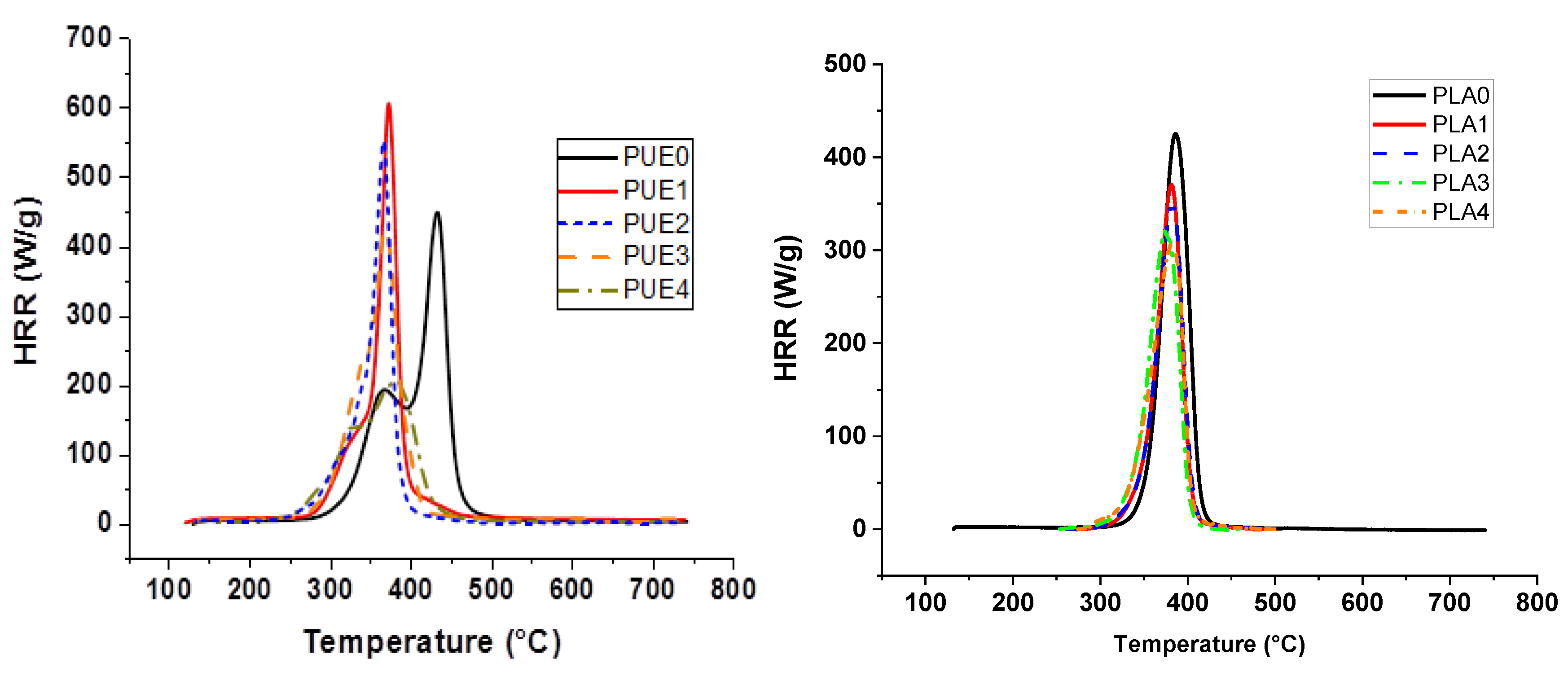 Materials 13 02450 g009