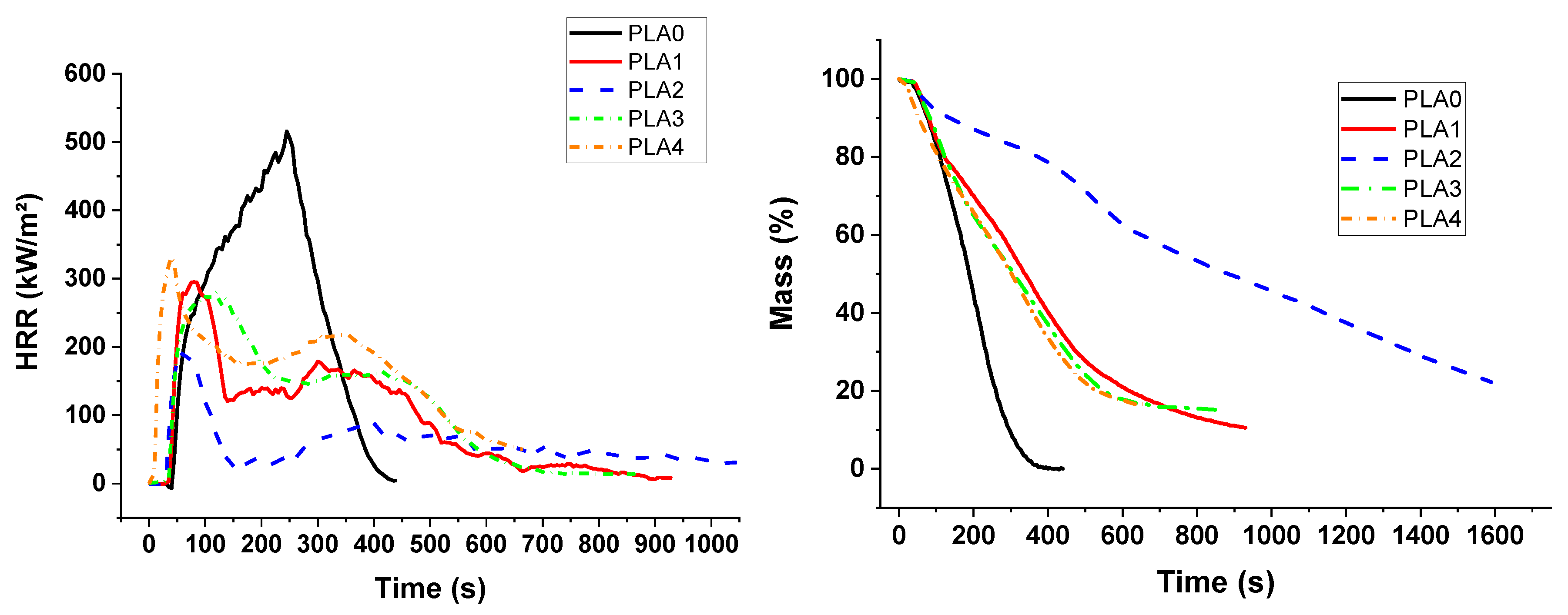 Materials 13 02450 g011