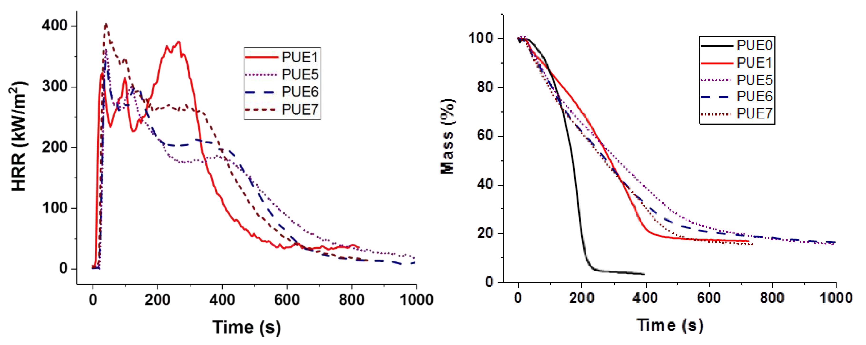 Materials 13 02450 g015