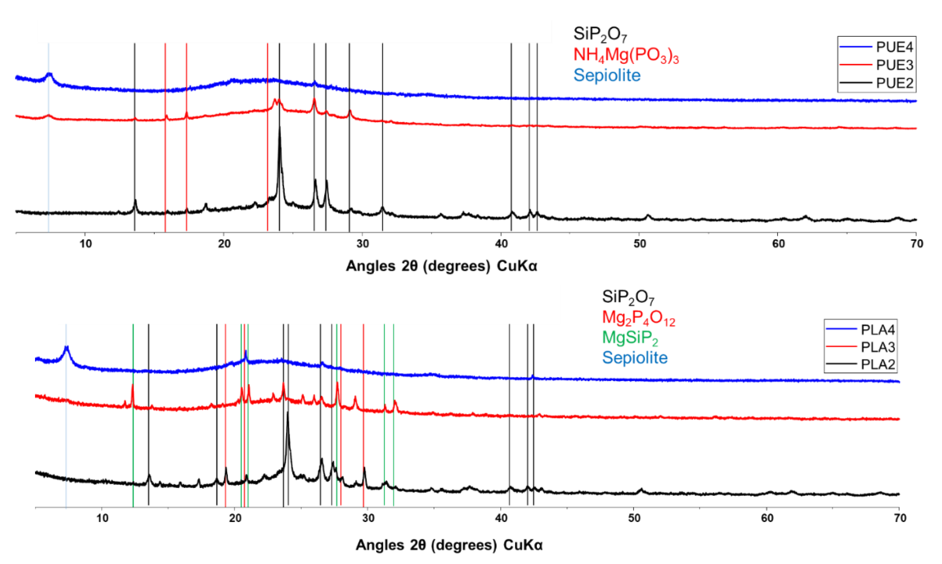Materials 13 02450 g018