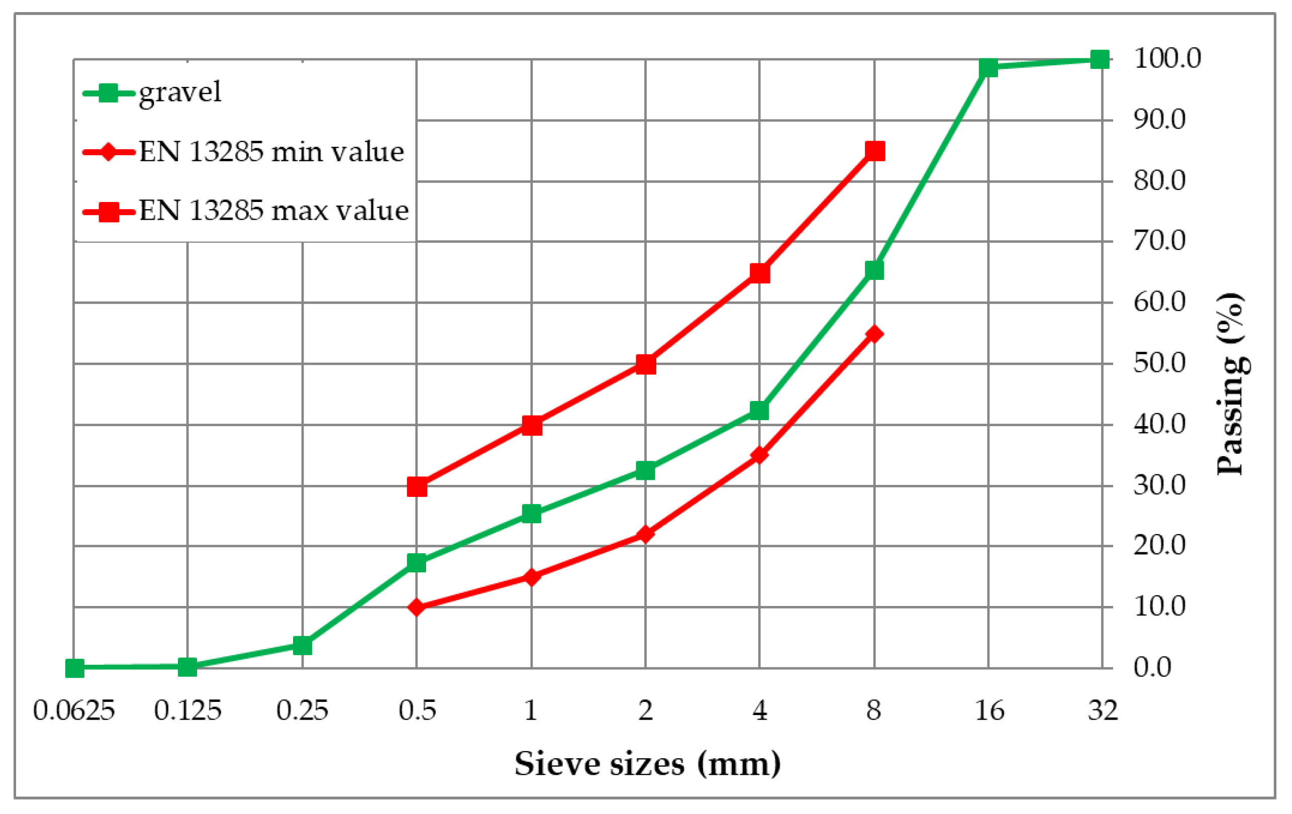 Materials 13 02455 g002