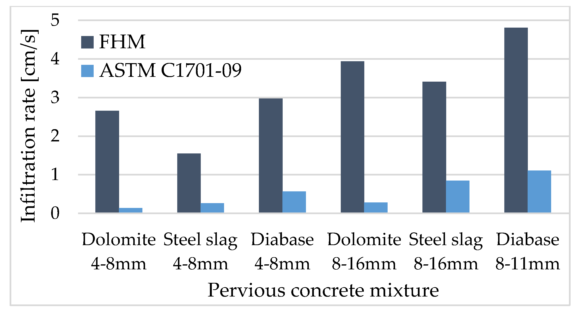 Materials 13 02455 g006