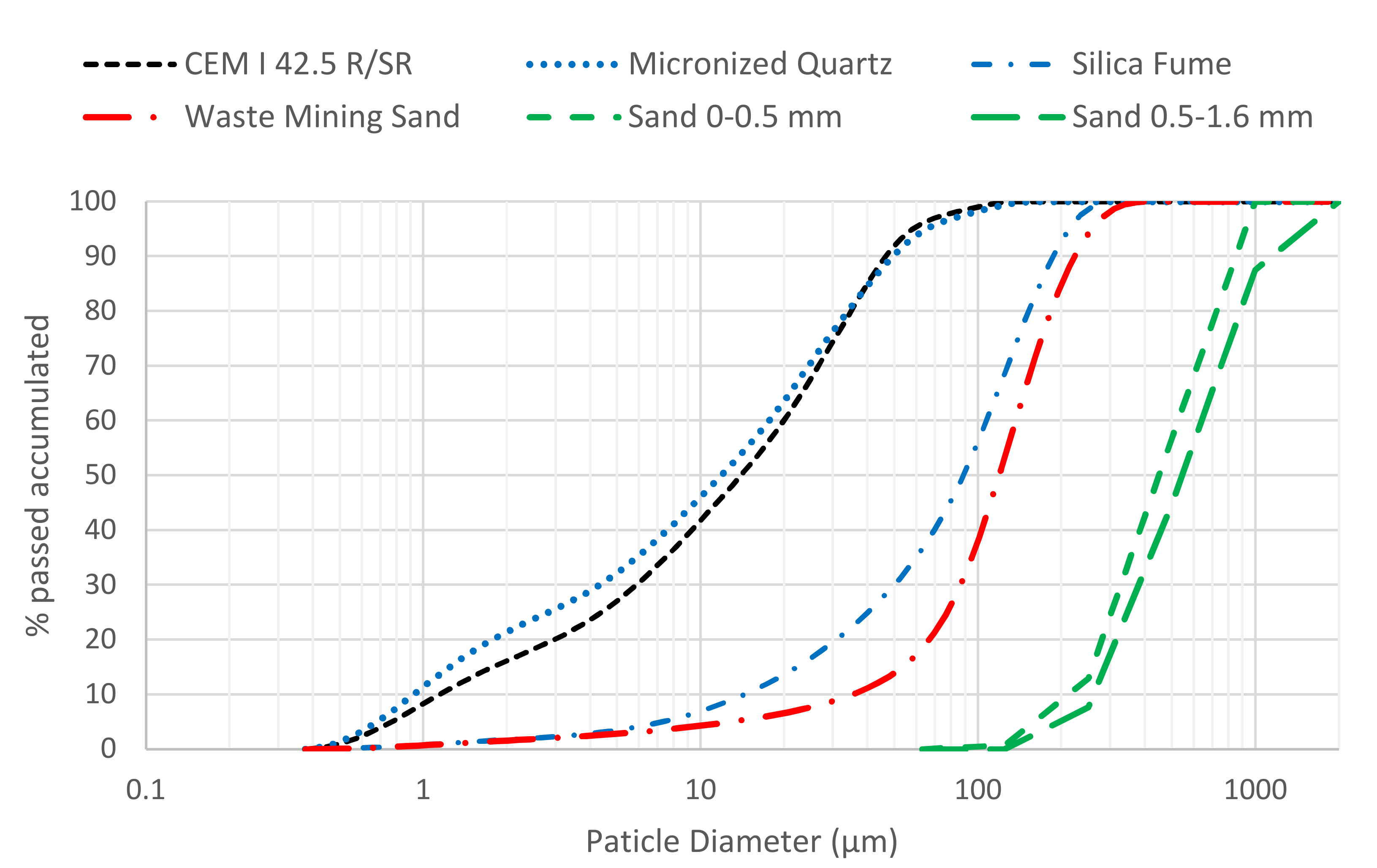 Materials 13 02457 g002