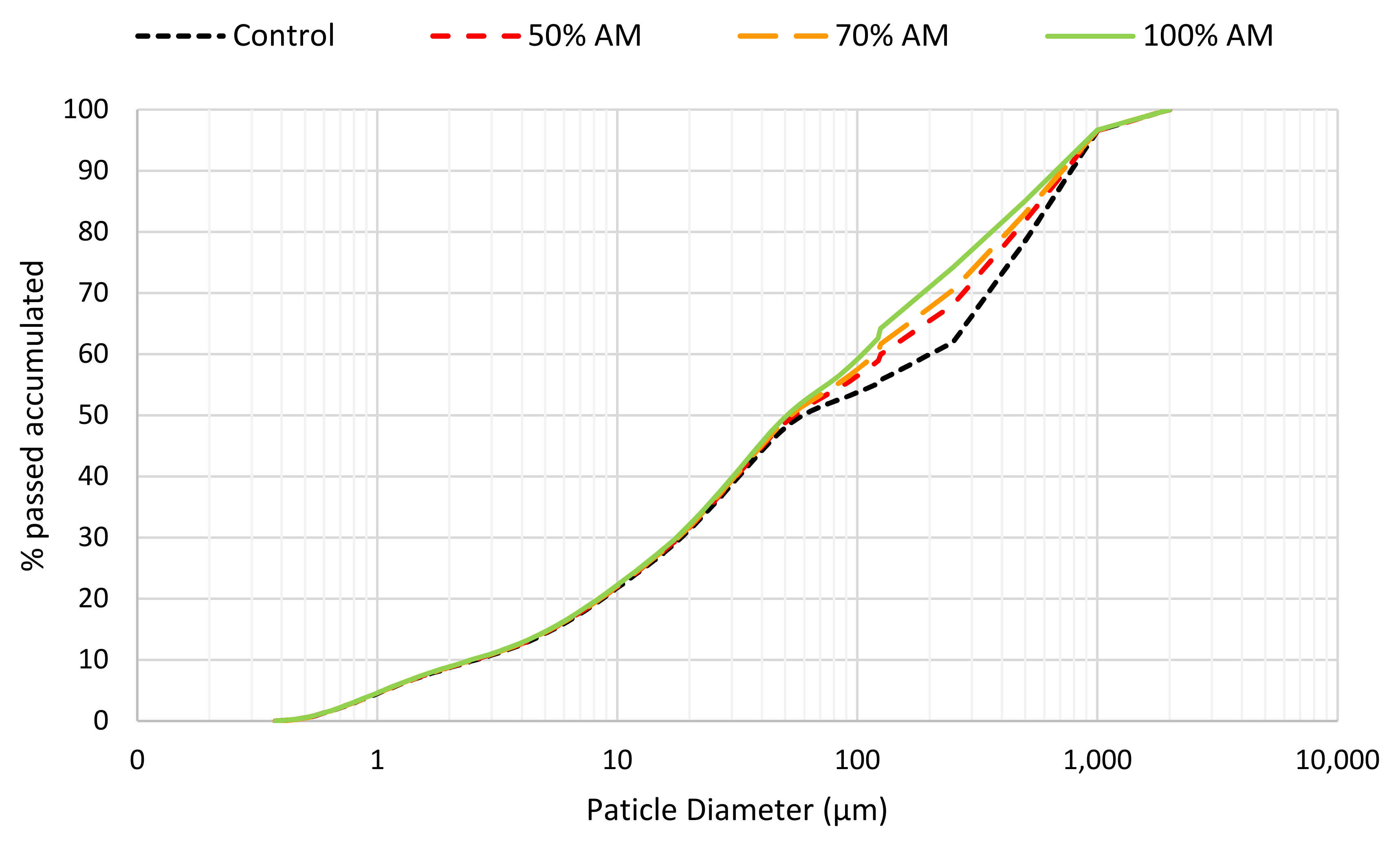 Materials 13 02457 g003