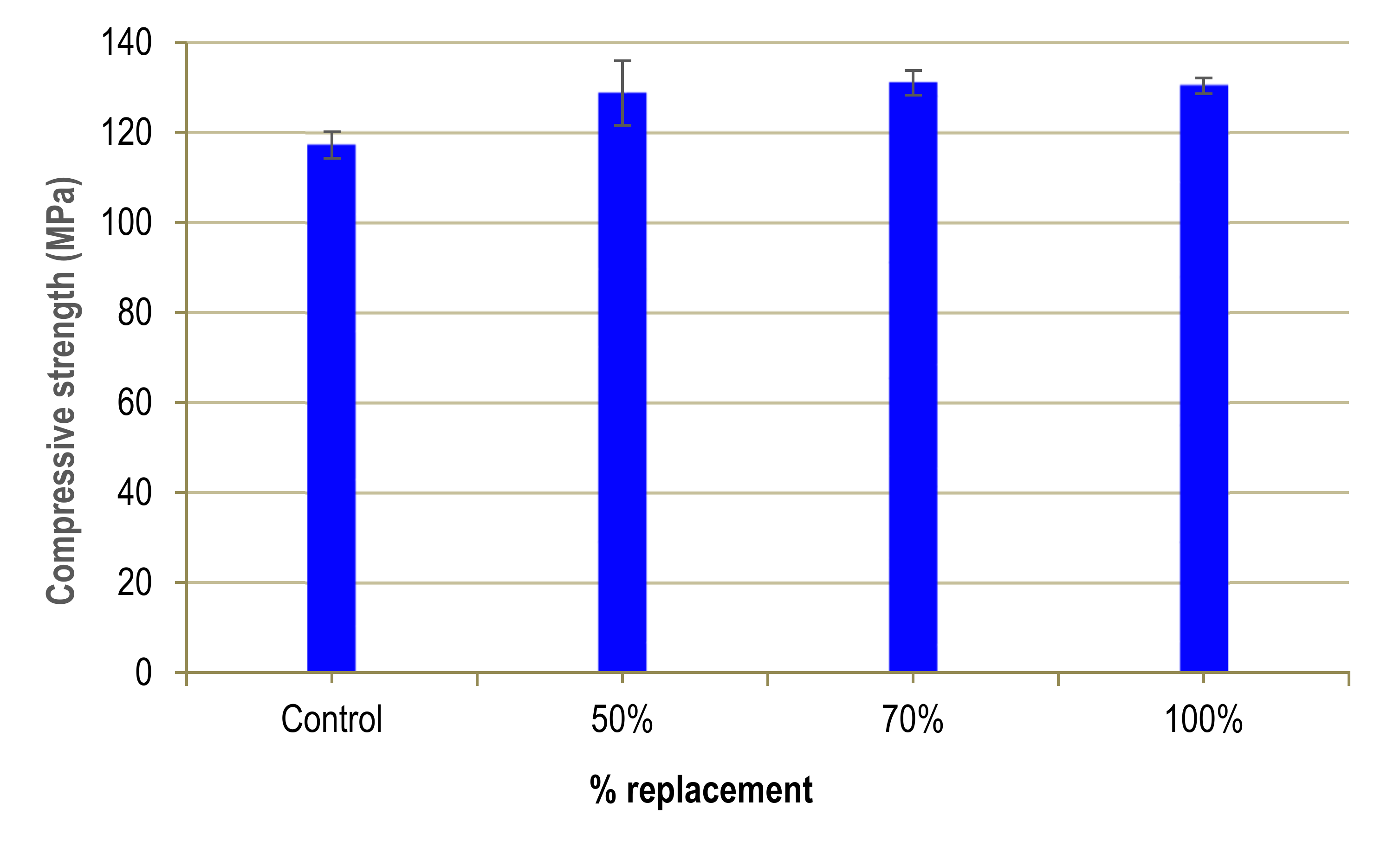 Materials 13 02457 g006