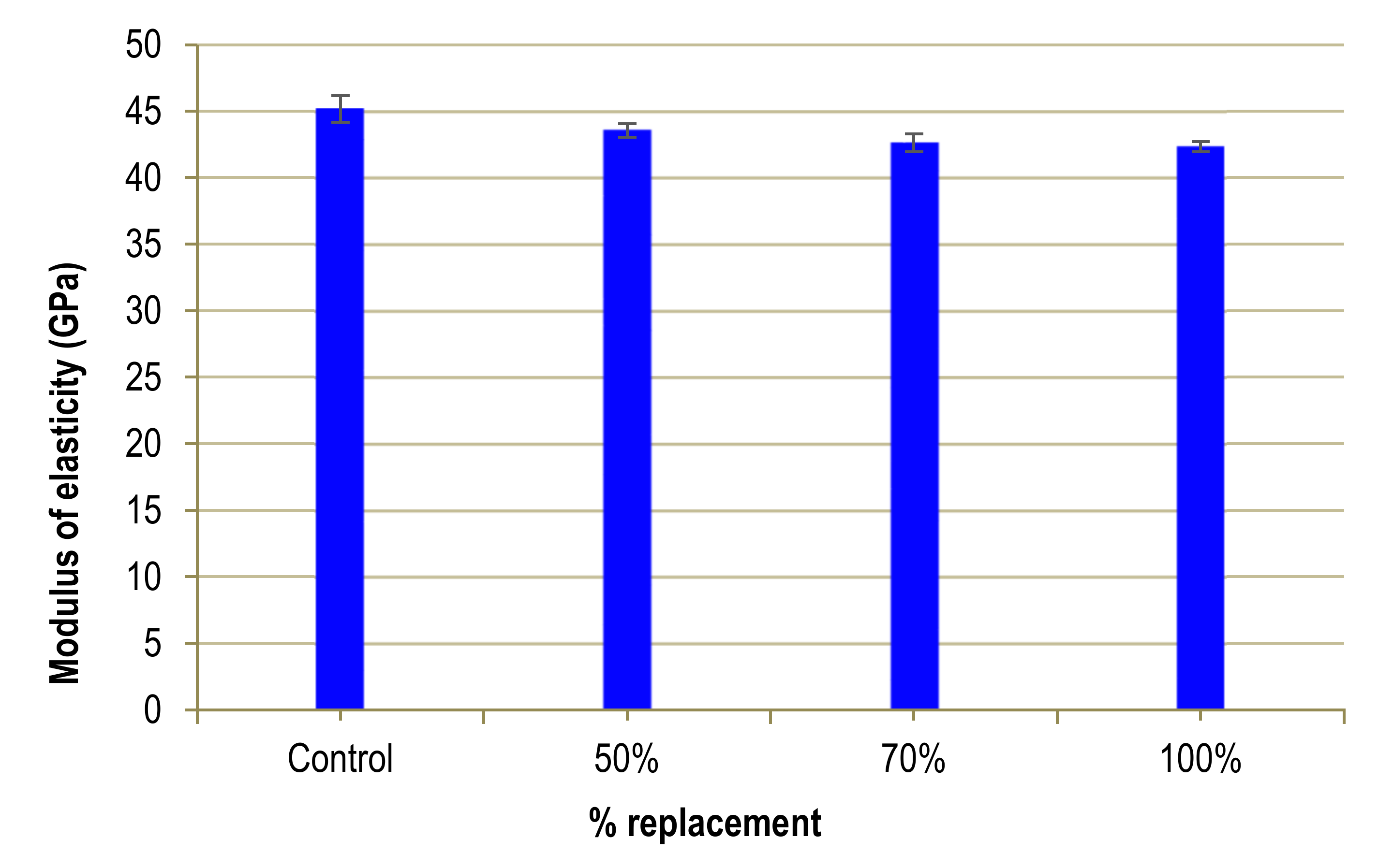 Materials 13 02457 g007
