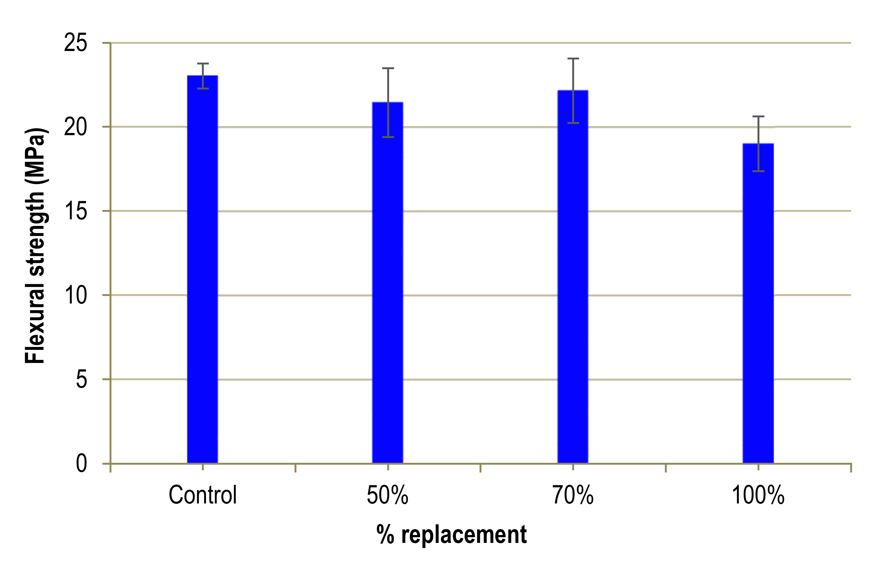 Materials 13 02457 g008