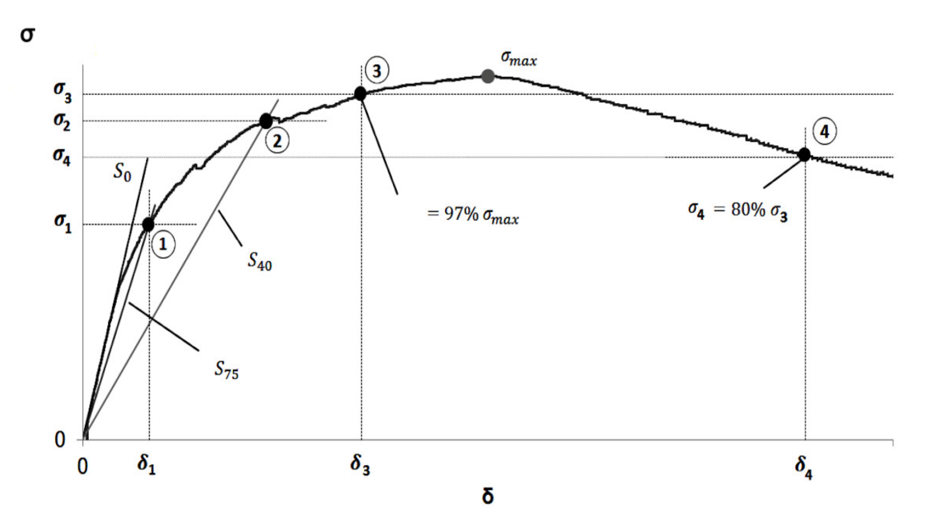 Materials 13 02457 g009