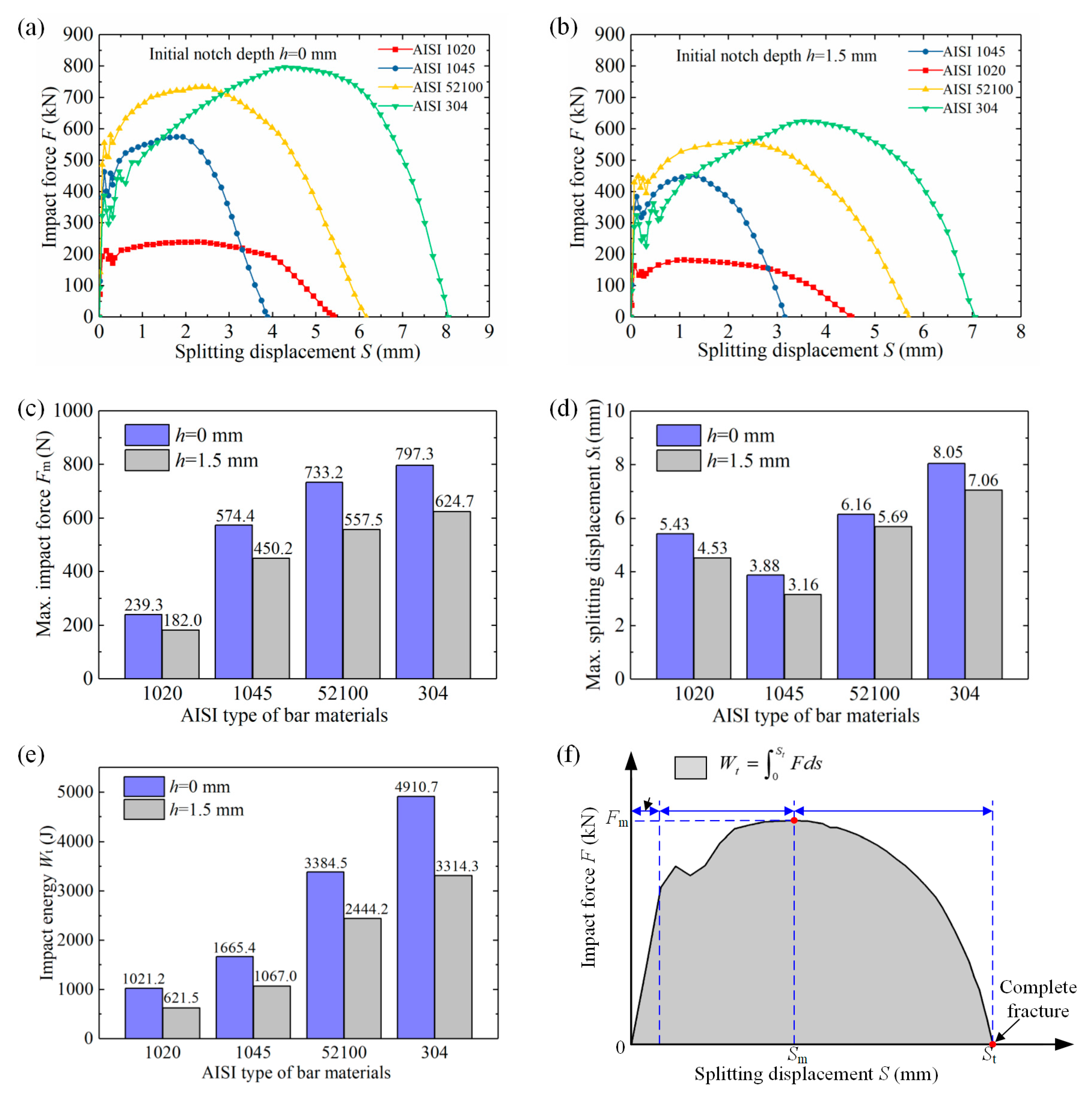 Materials 13 02461 g011
