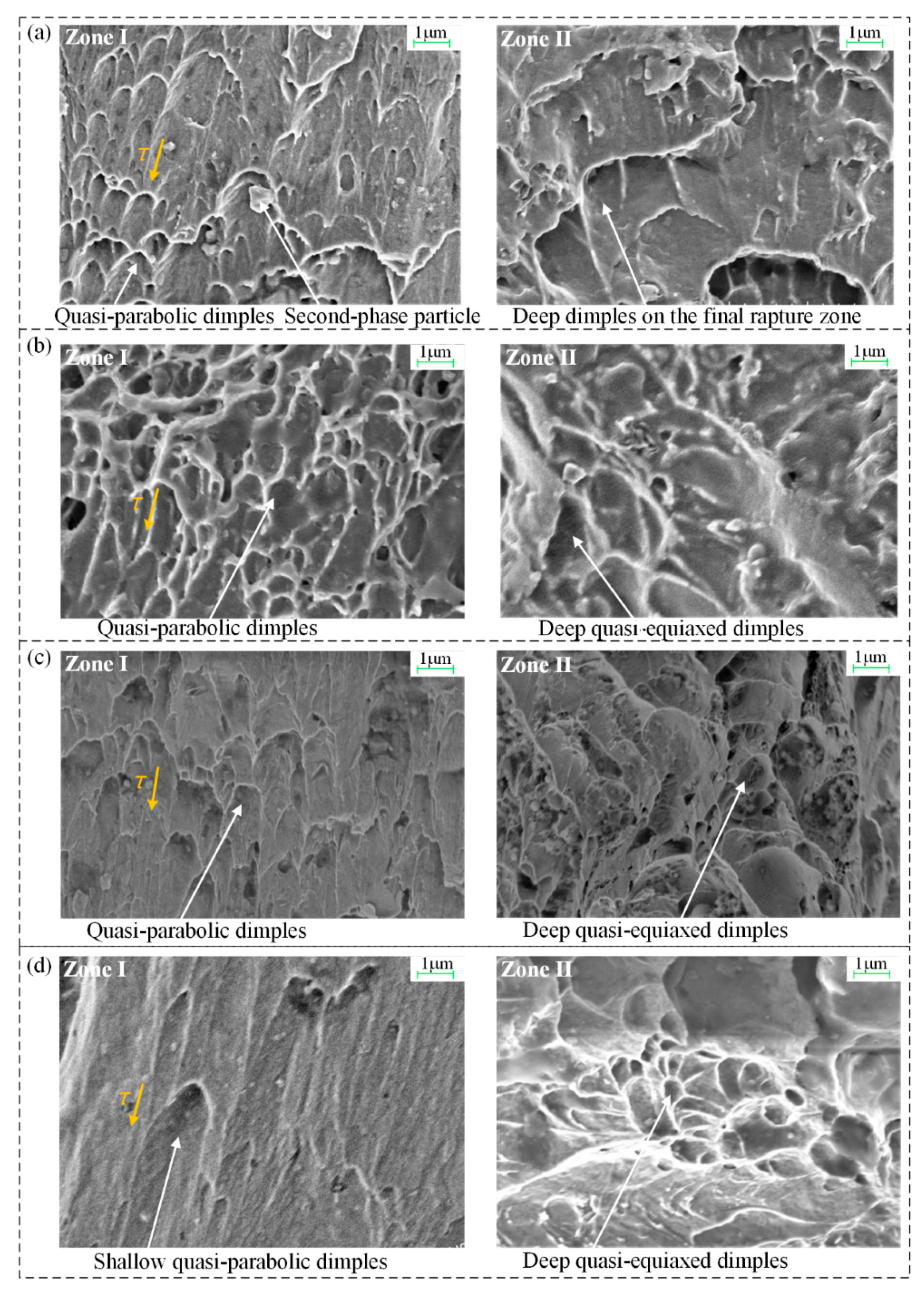 Materials 13 02461 g012