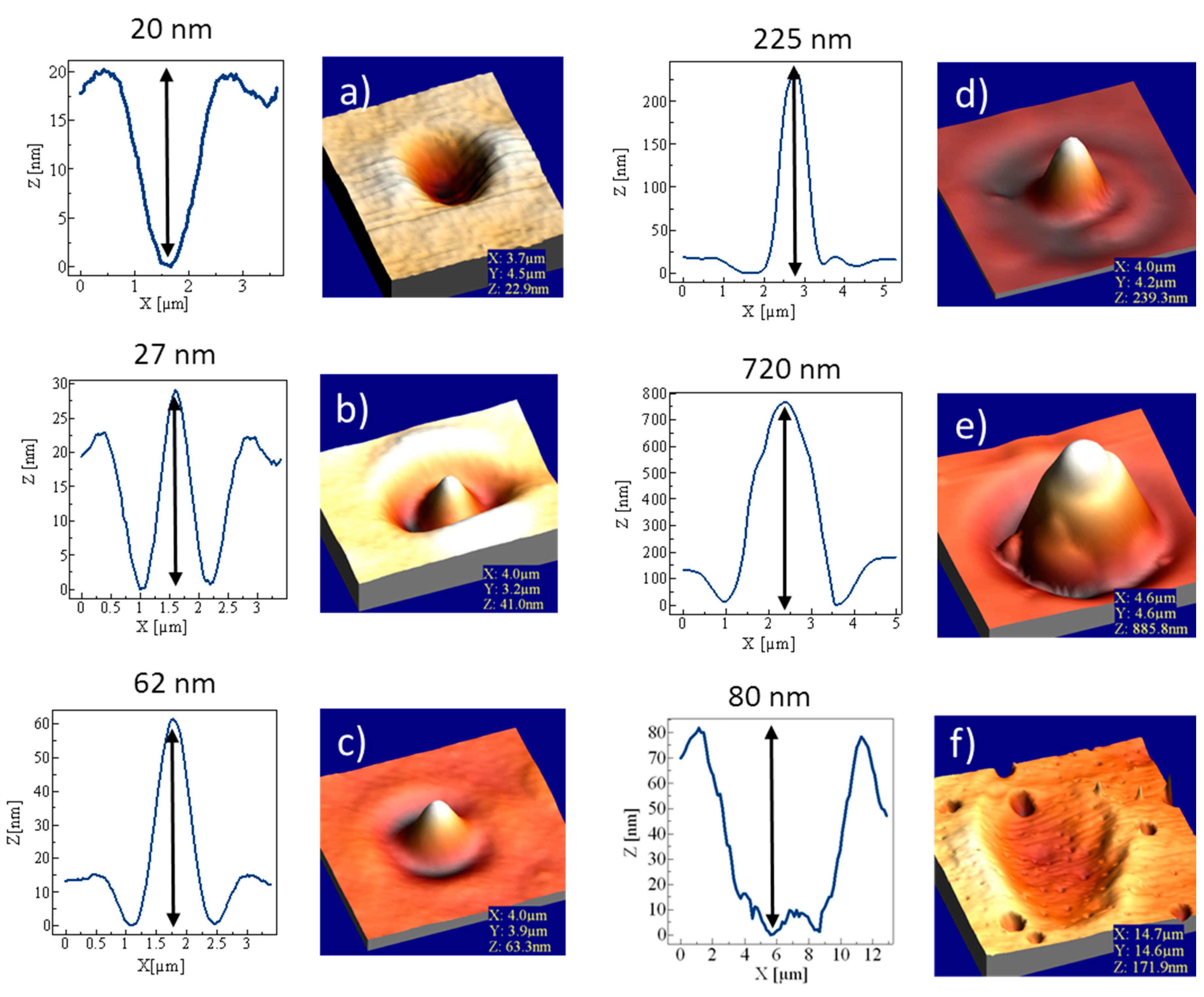 Materials 13 02464 g002 Materials 13 02464 g002