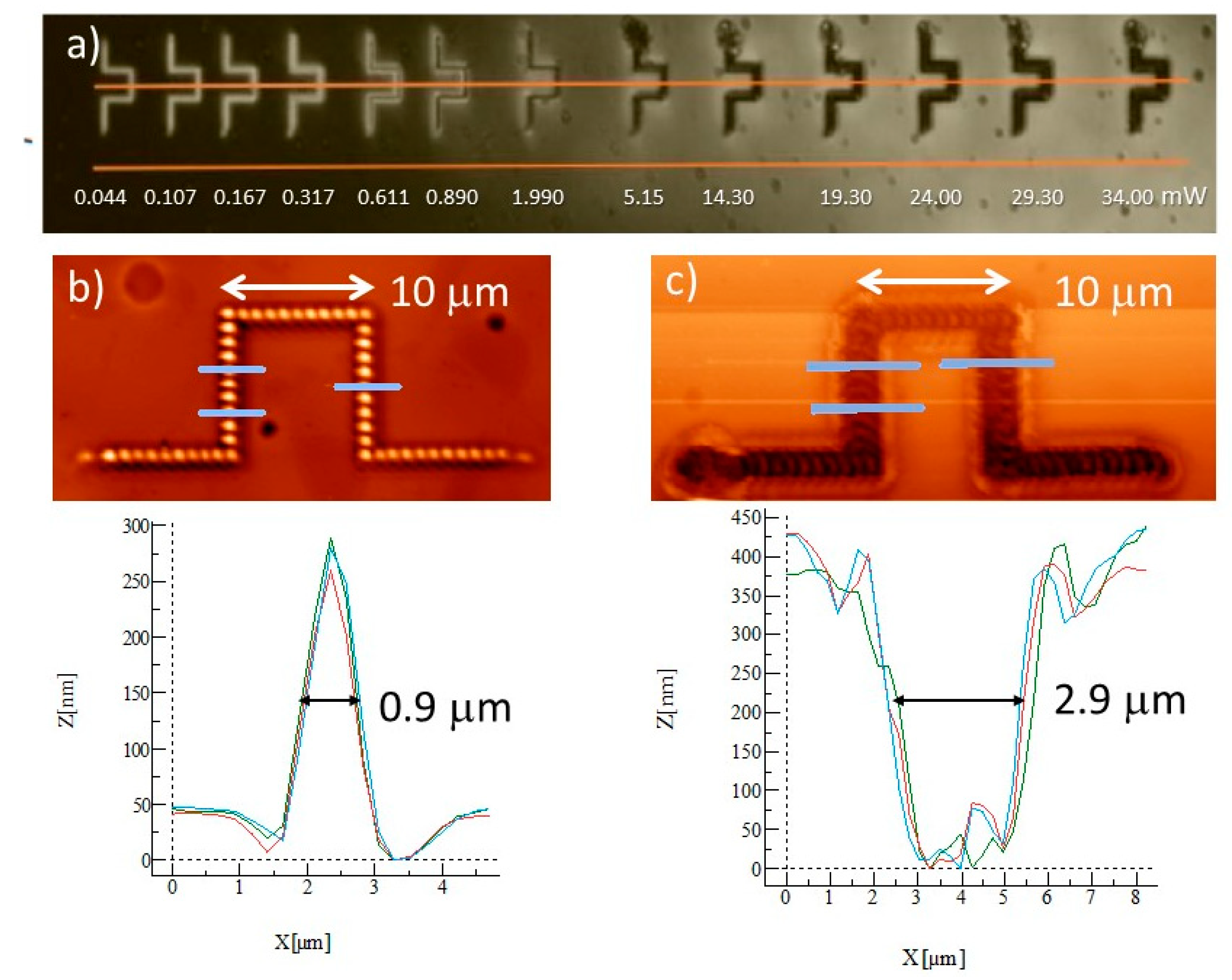 Materials 13 02464 g003 Materials 13 02464 g003