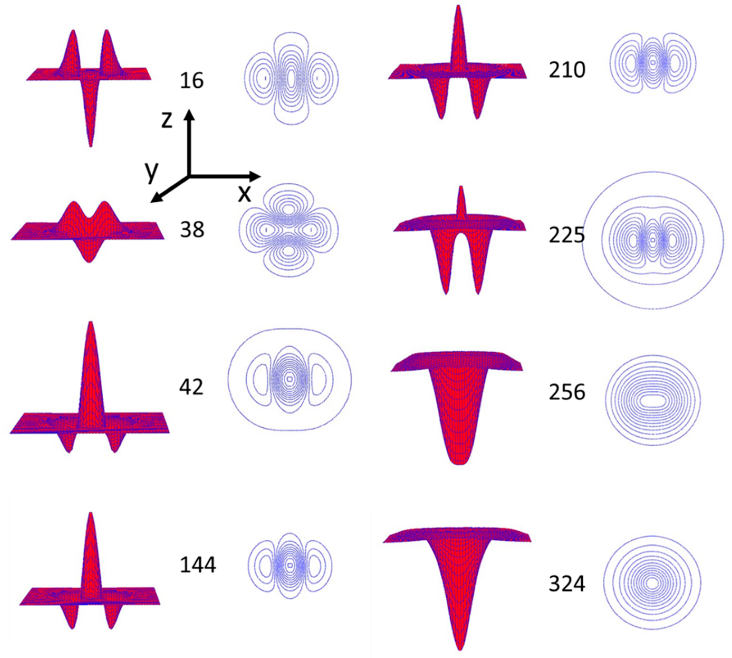 Materials 13 02464 g006 Materials 13 02464 g006