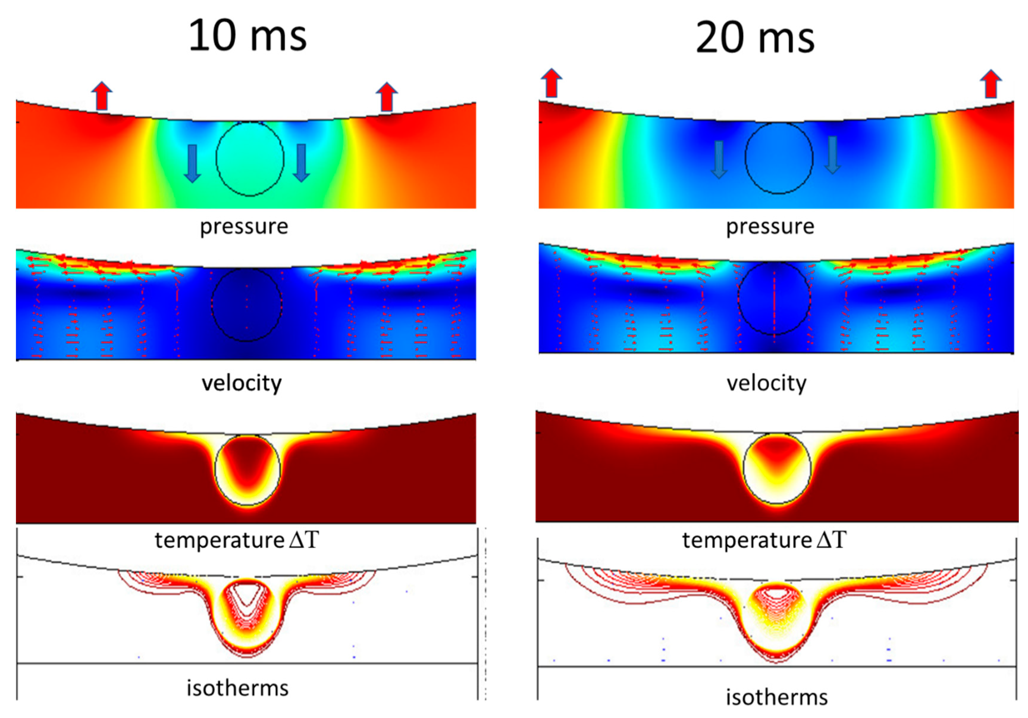 Materials 13 02464 g008 Materials 13 02464 g008