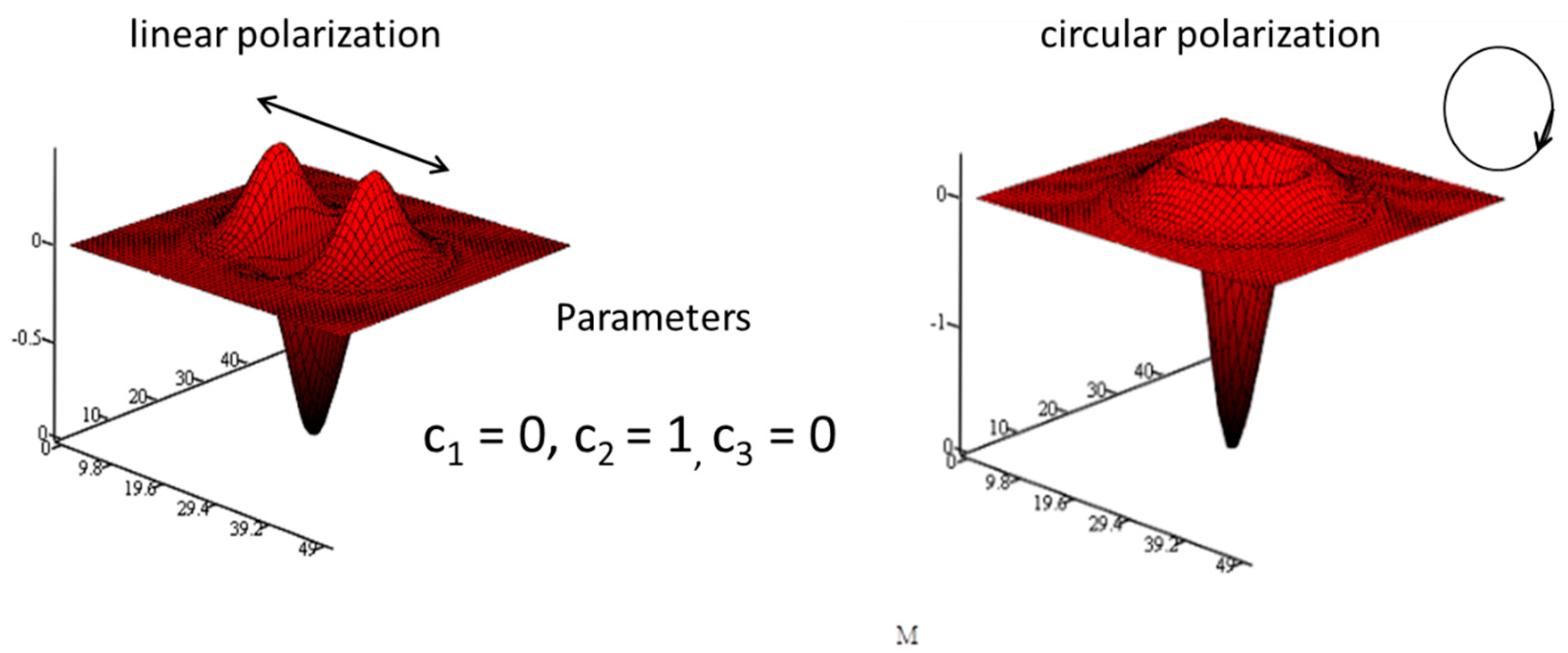 Materials 13 02464 g0a1 Materials 13 02464 g0a1