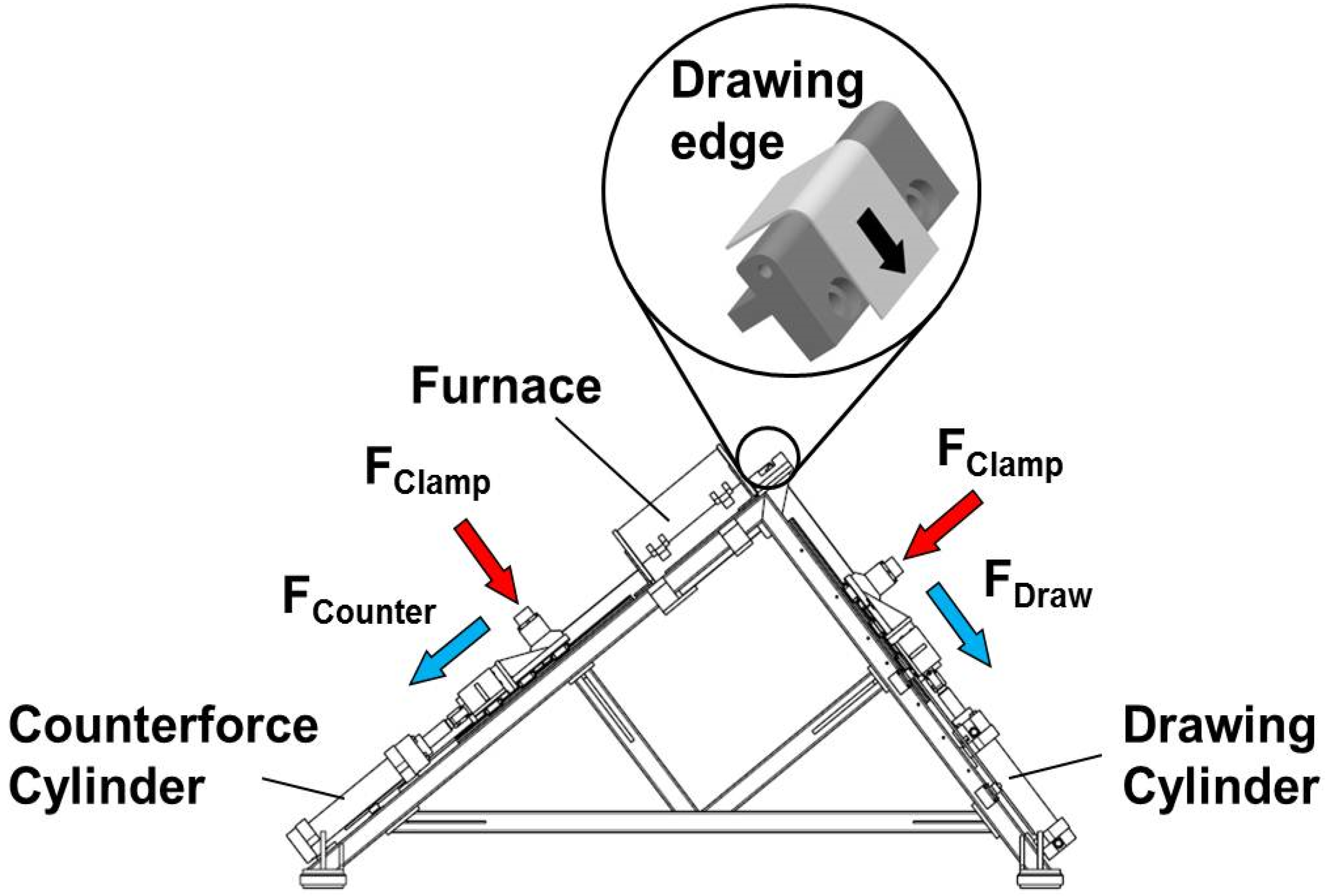 Materials 13 02465 g003