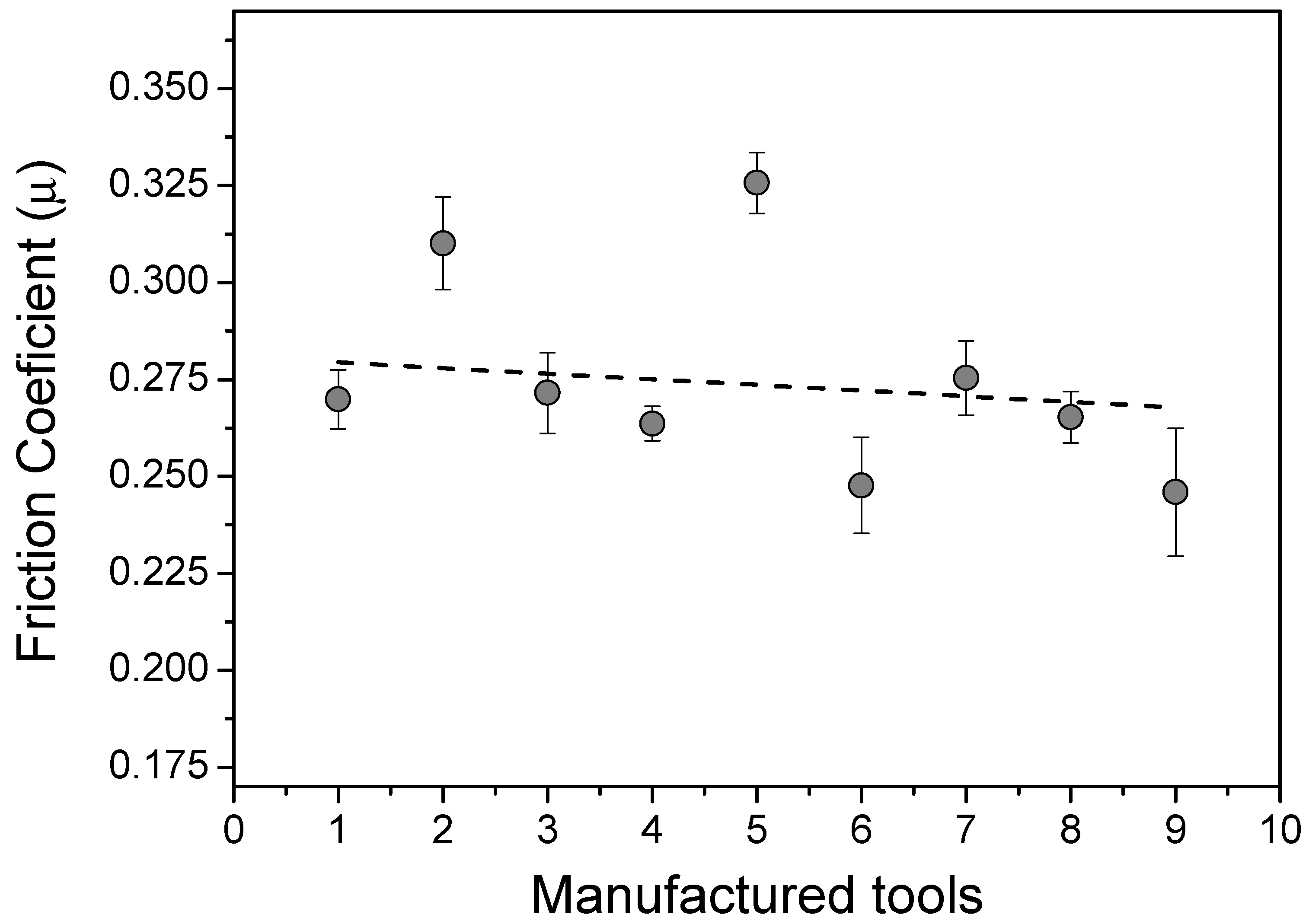 Materials 13 02465 g004