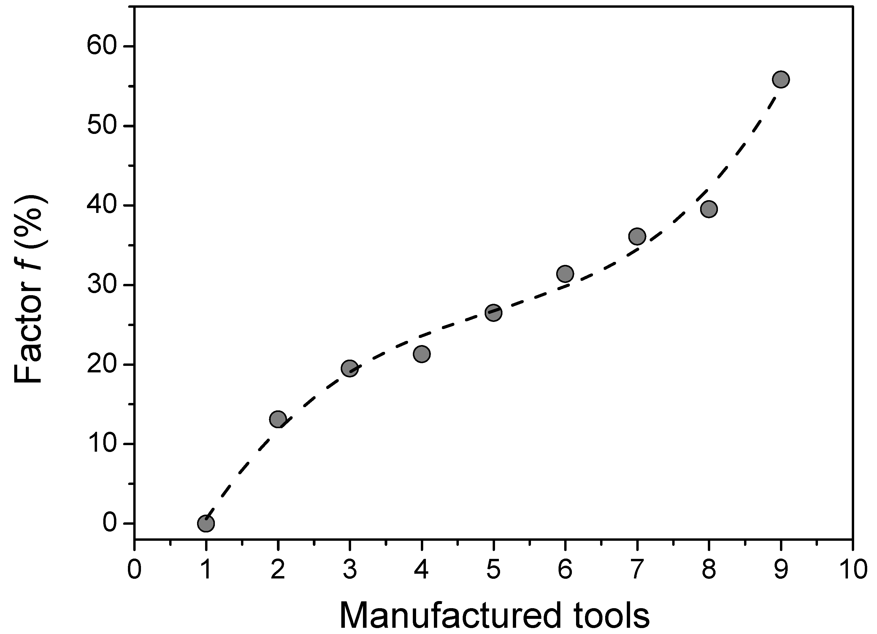 Materials 13 02465 g005